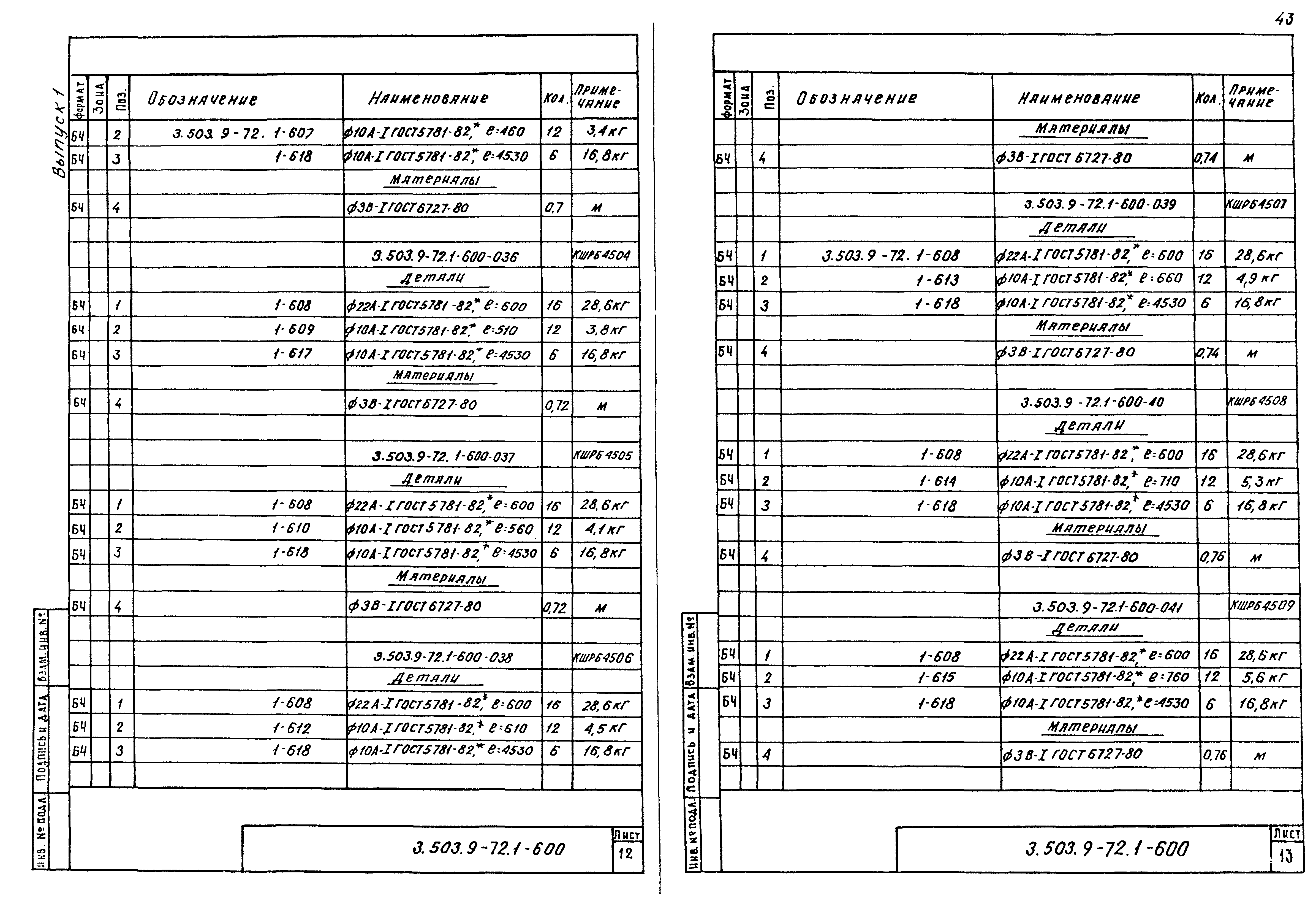 Серия 3.503.9-72