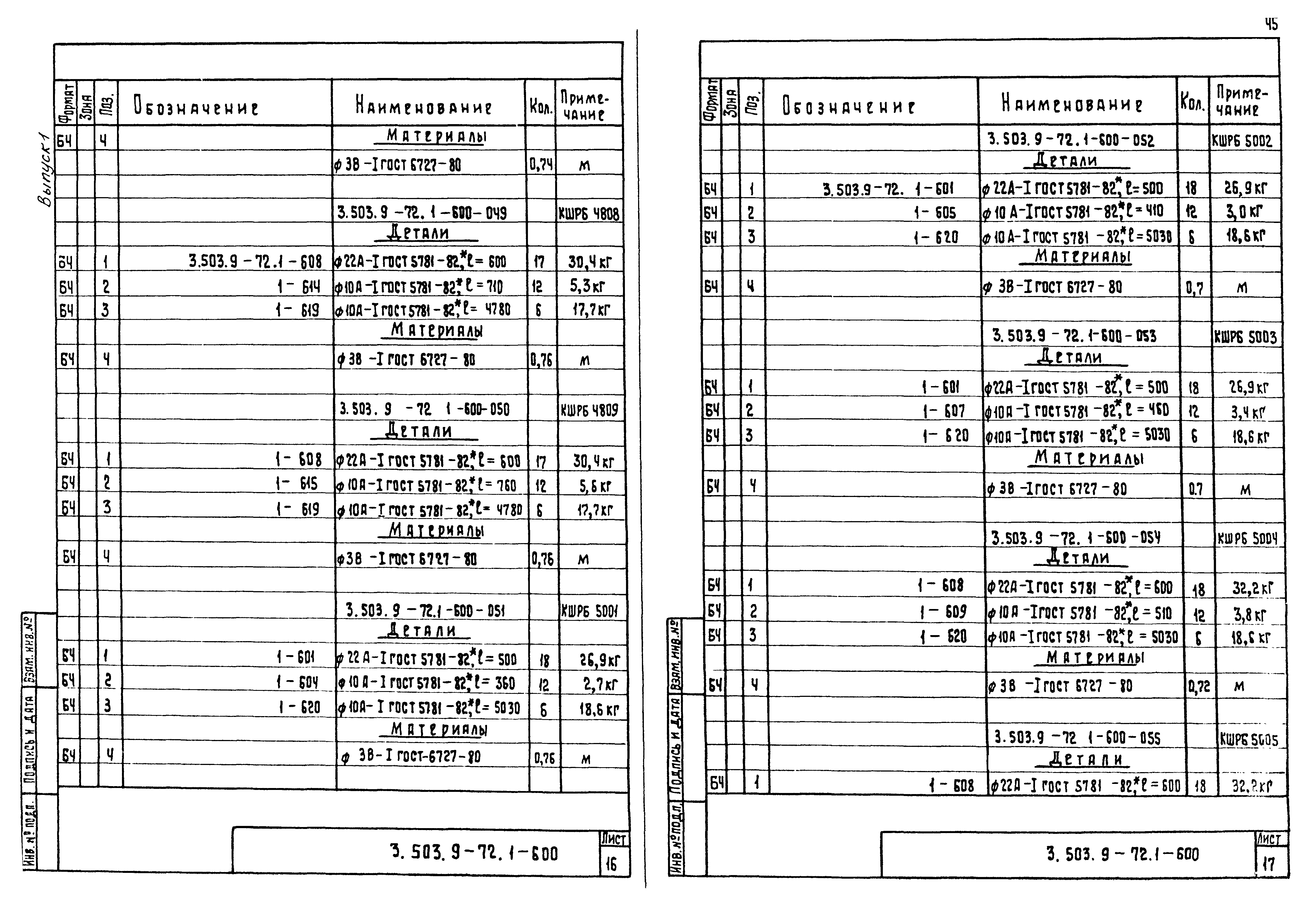 Серия 3.503.9-72