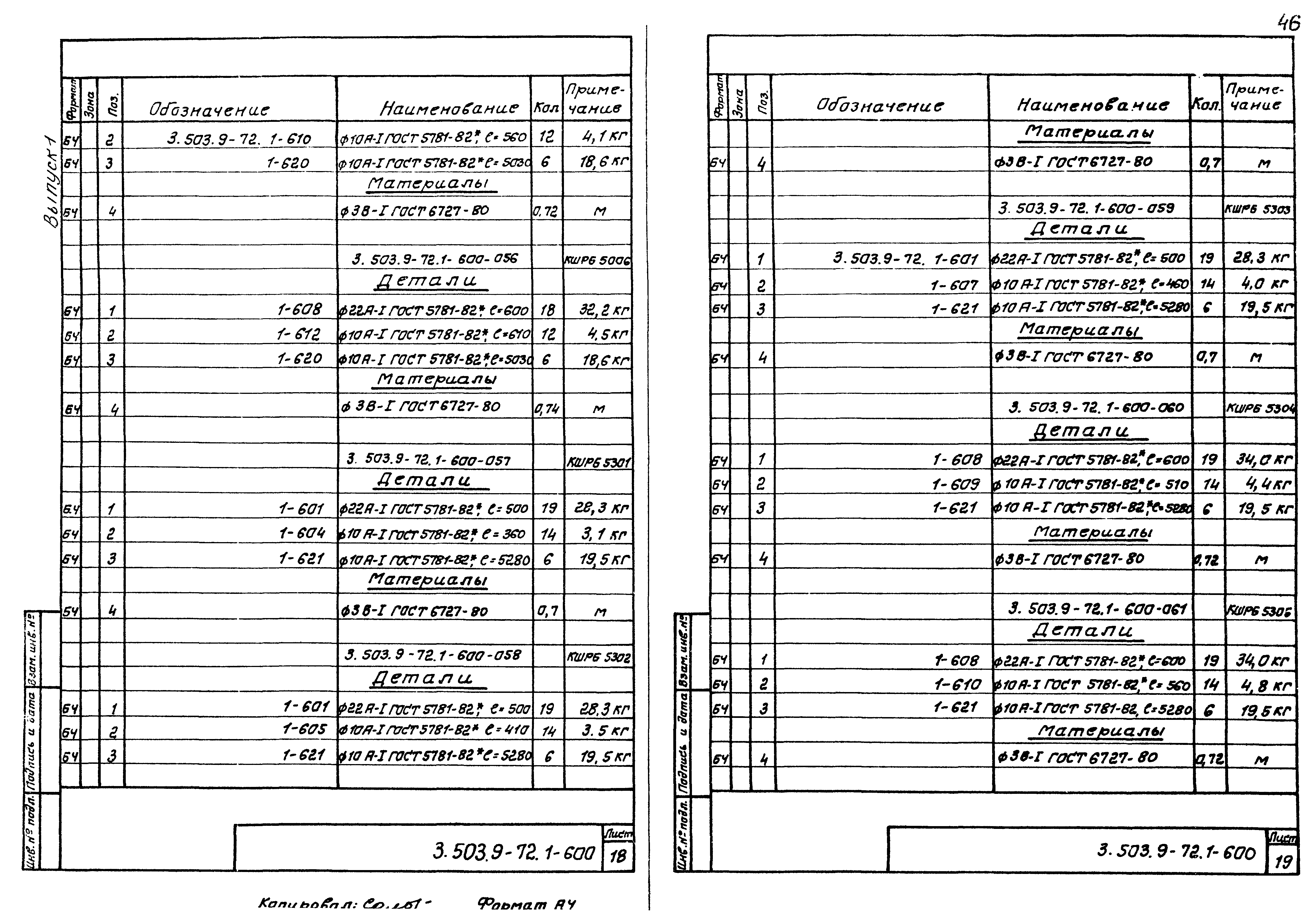 Серия 3.503.9-72