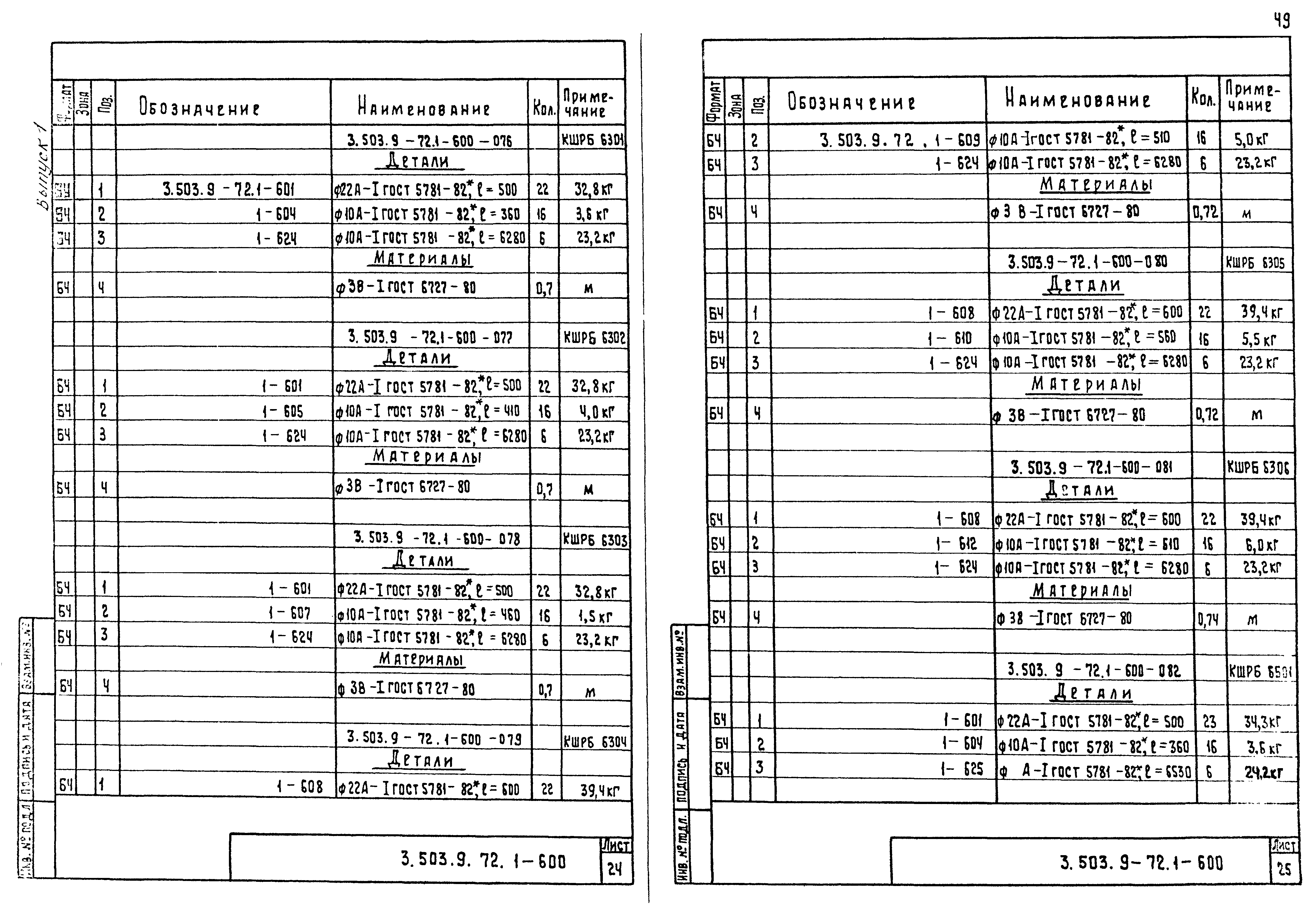 Серия 3.503.9-72