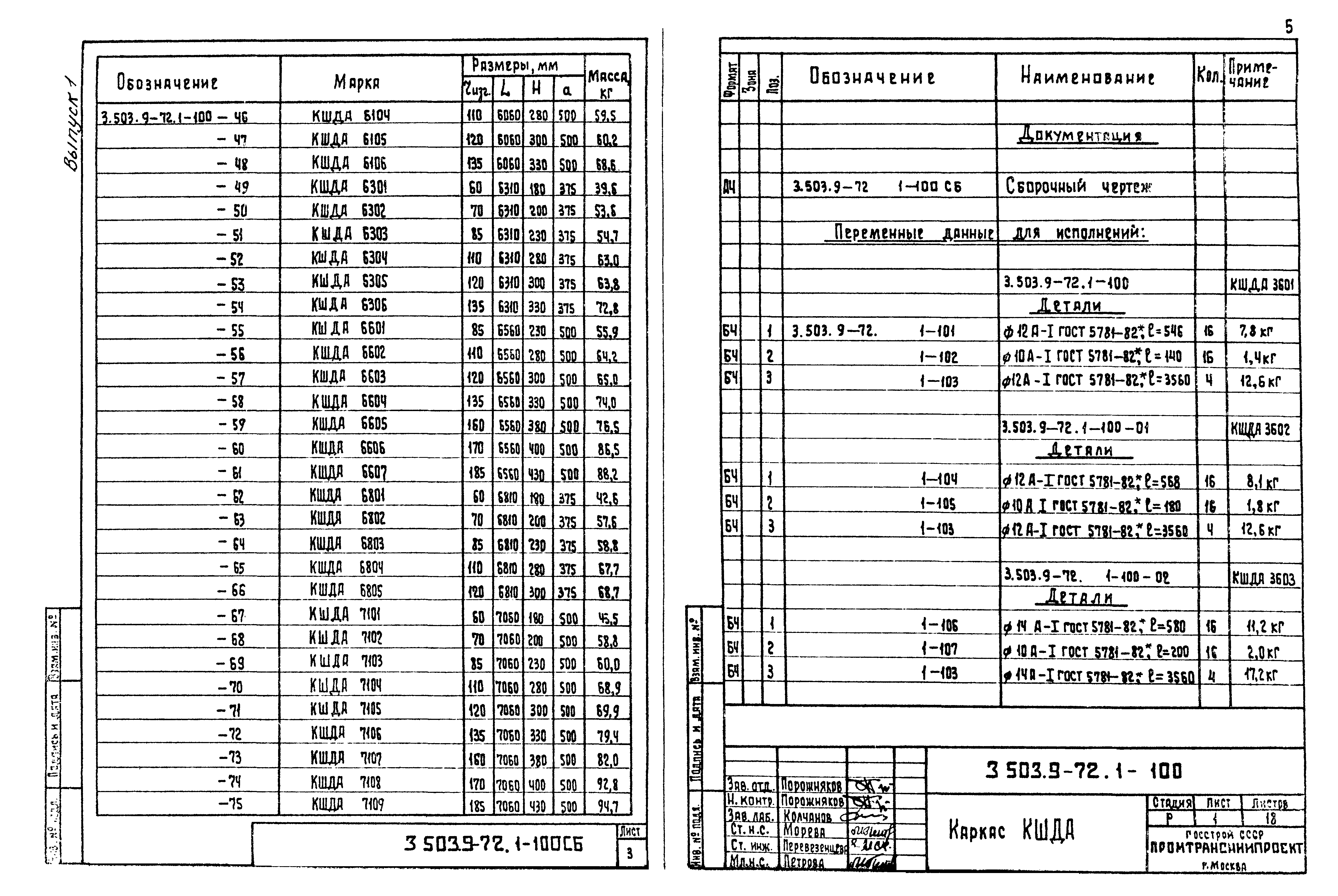 Серия 3.503.9-72