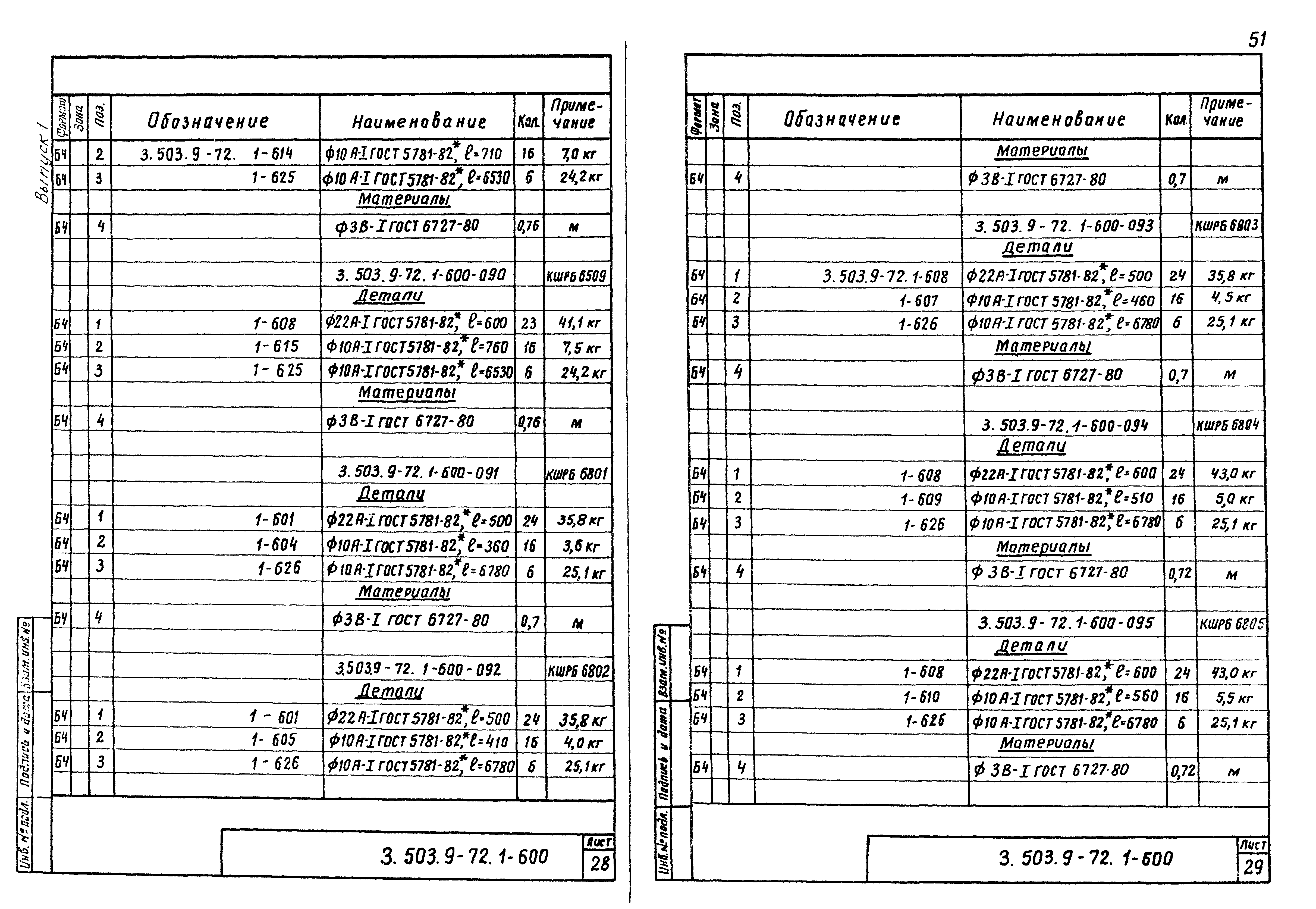 Серия 3.503.9-72