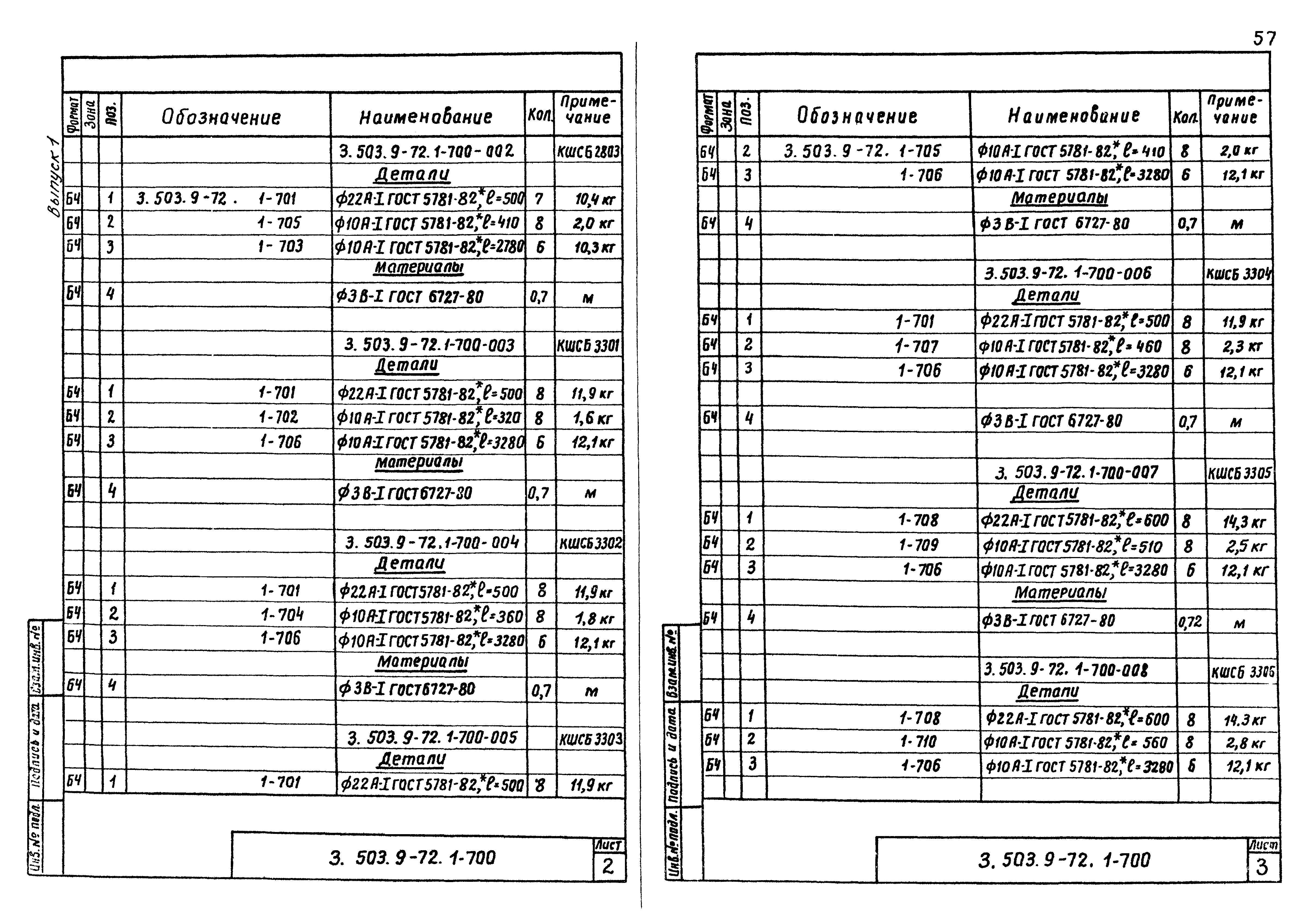 Серия 3.503.9-72