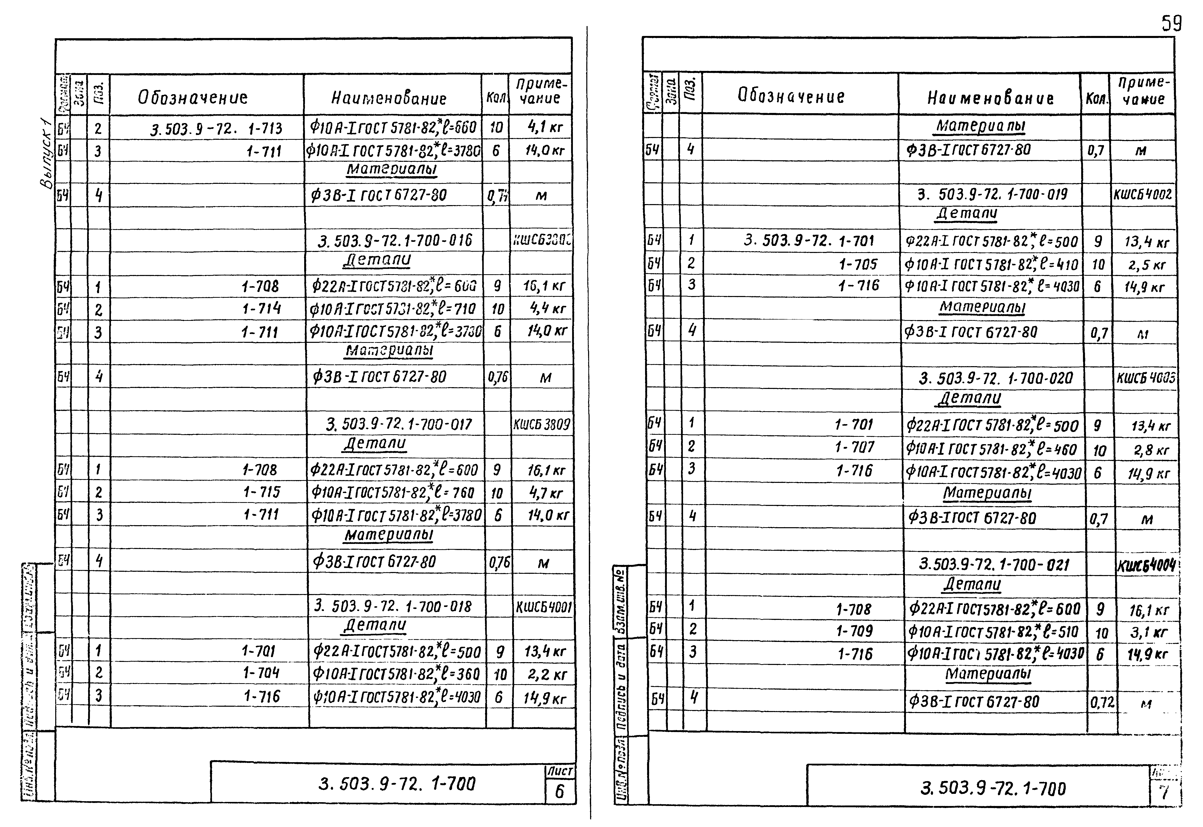 Серия 3.503.9-72