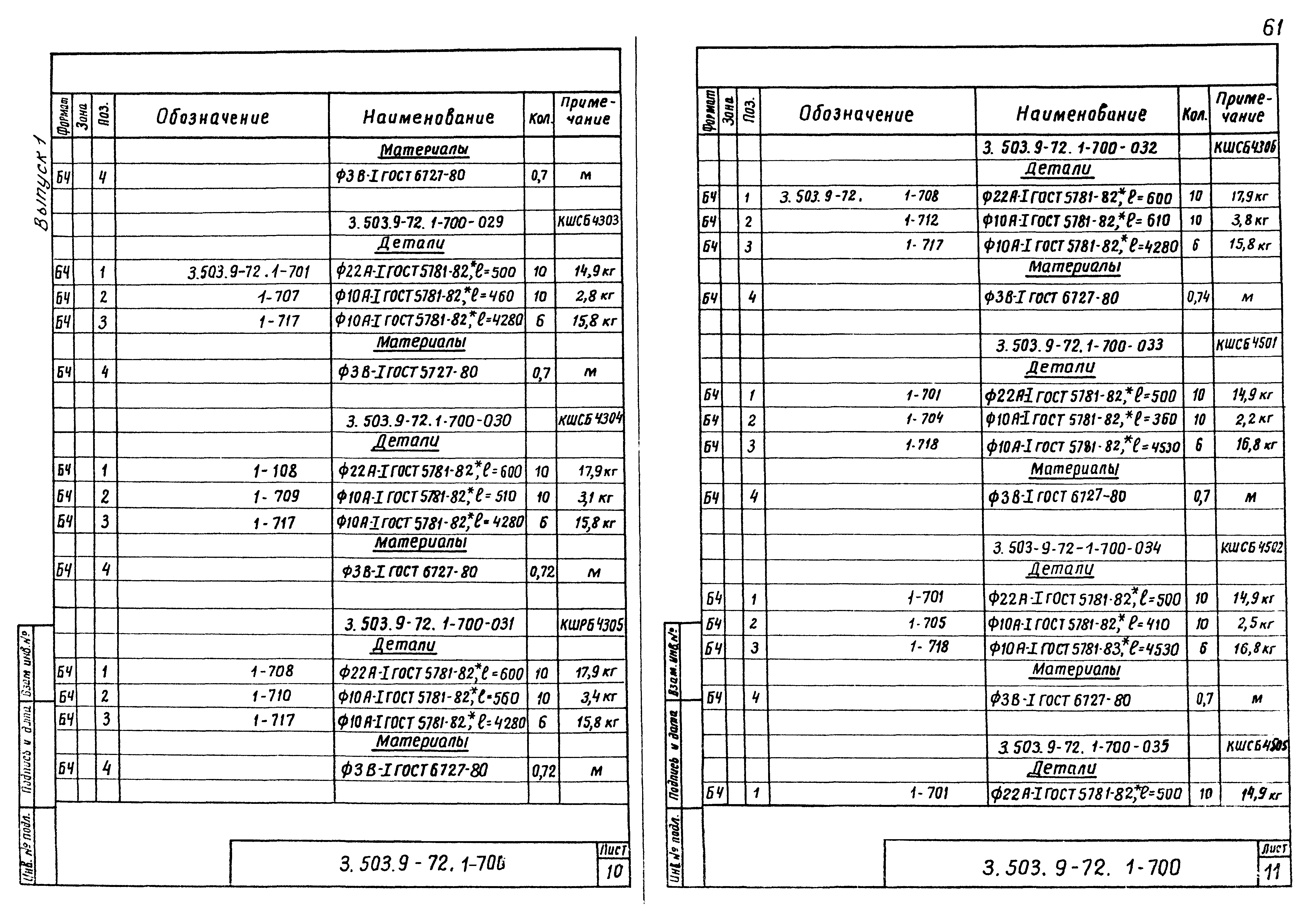 Серия 3.503.9-72