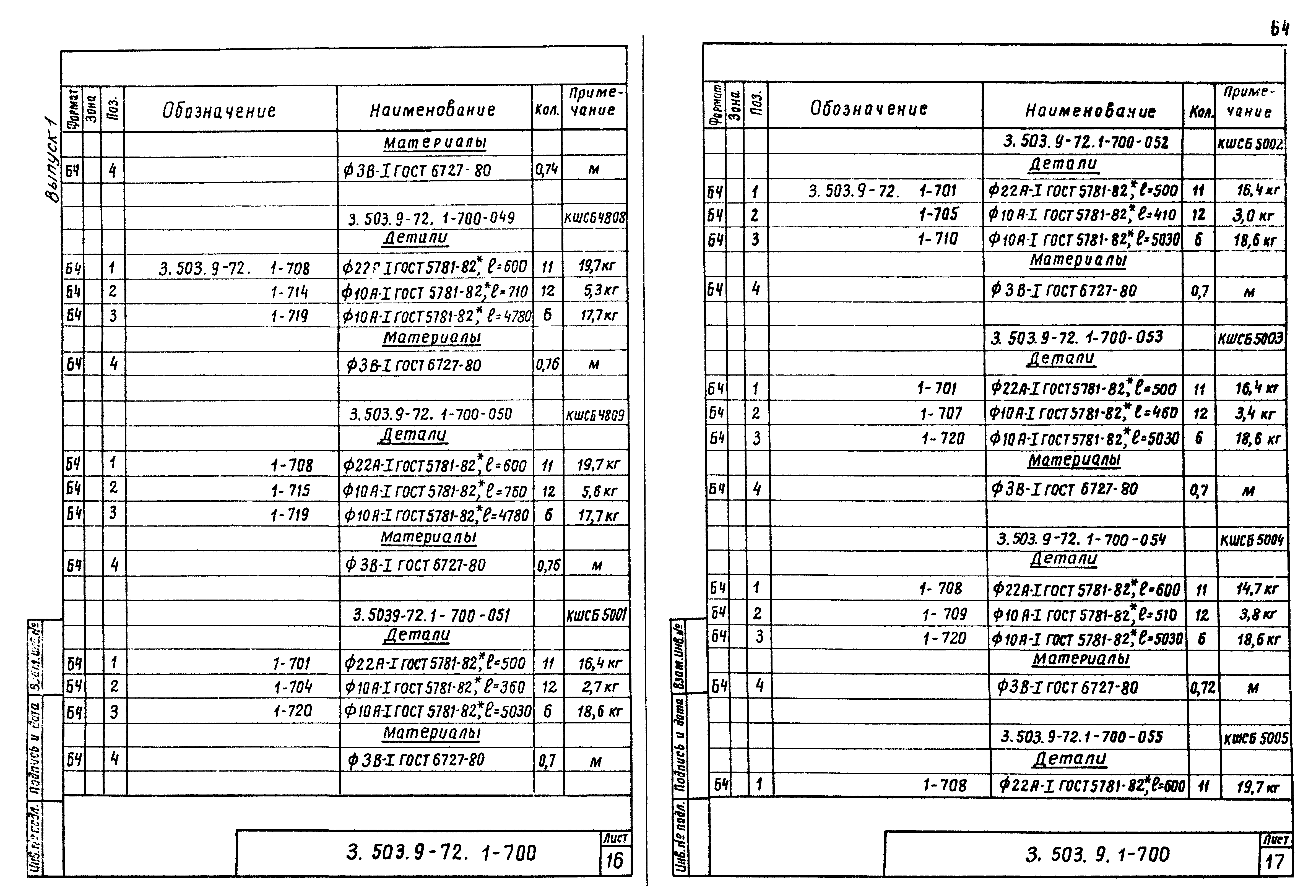 Серия 3.503.9-72