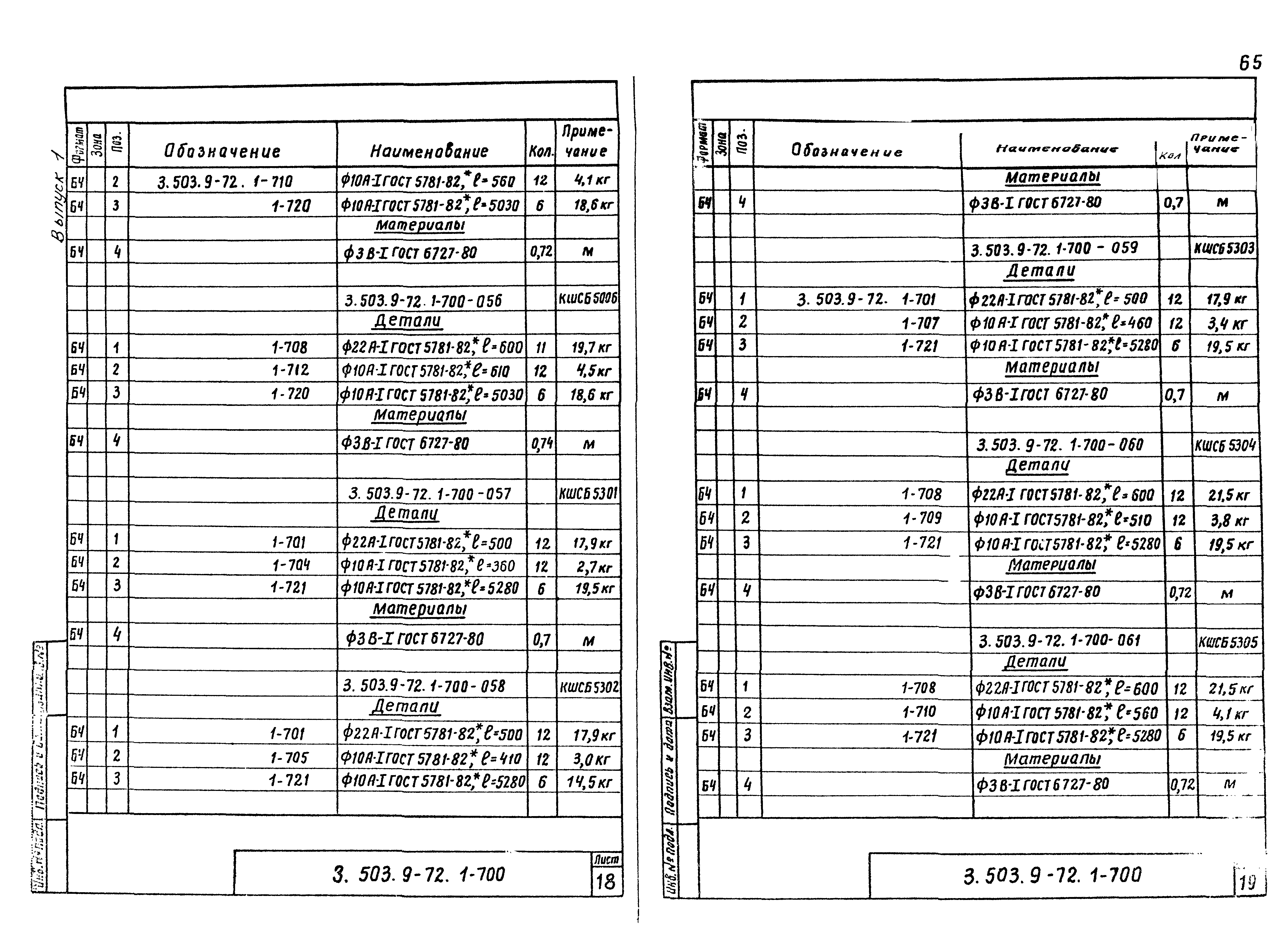 Серия 3.503.9-72