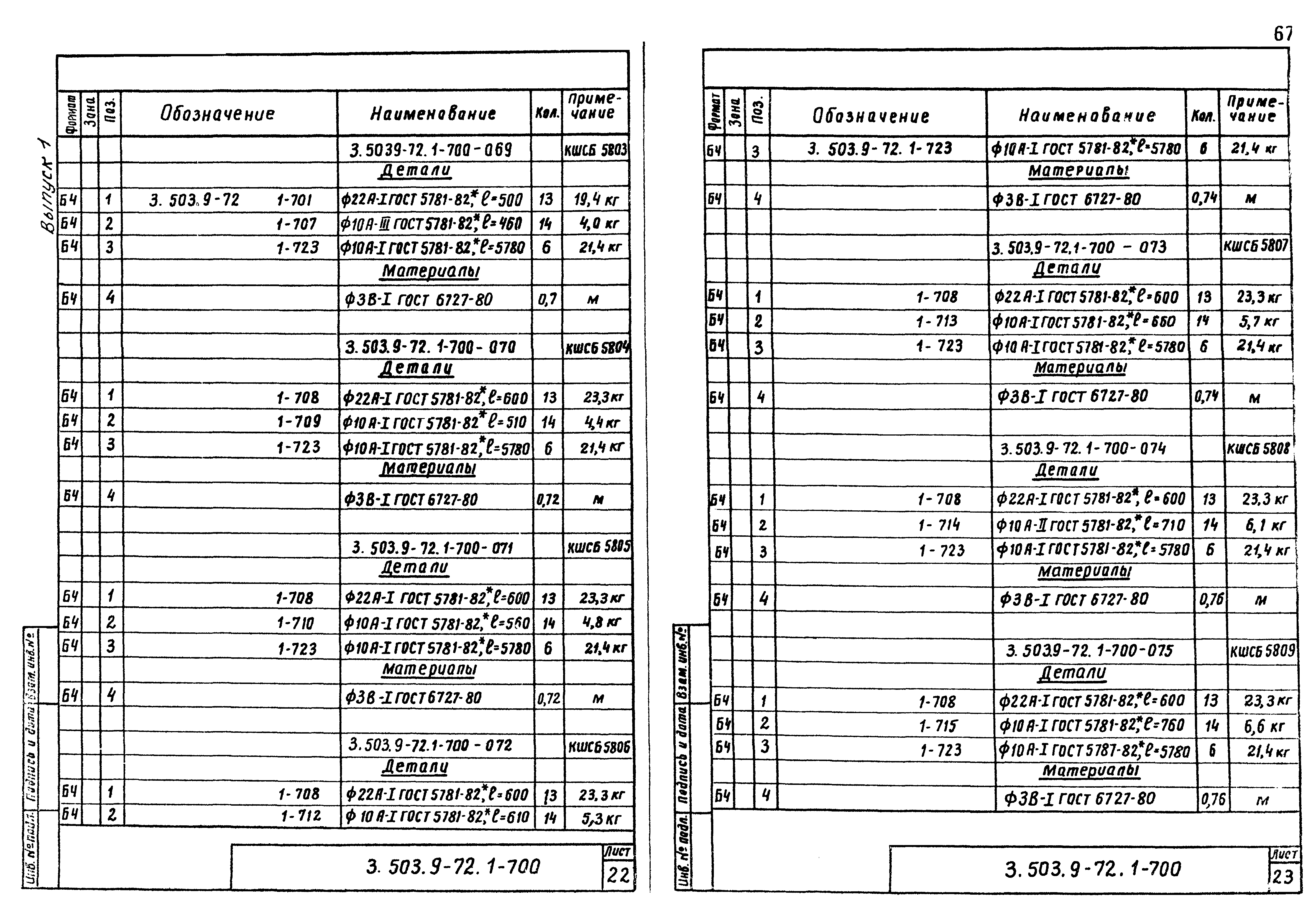 Серия 3.503.9-72