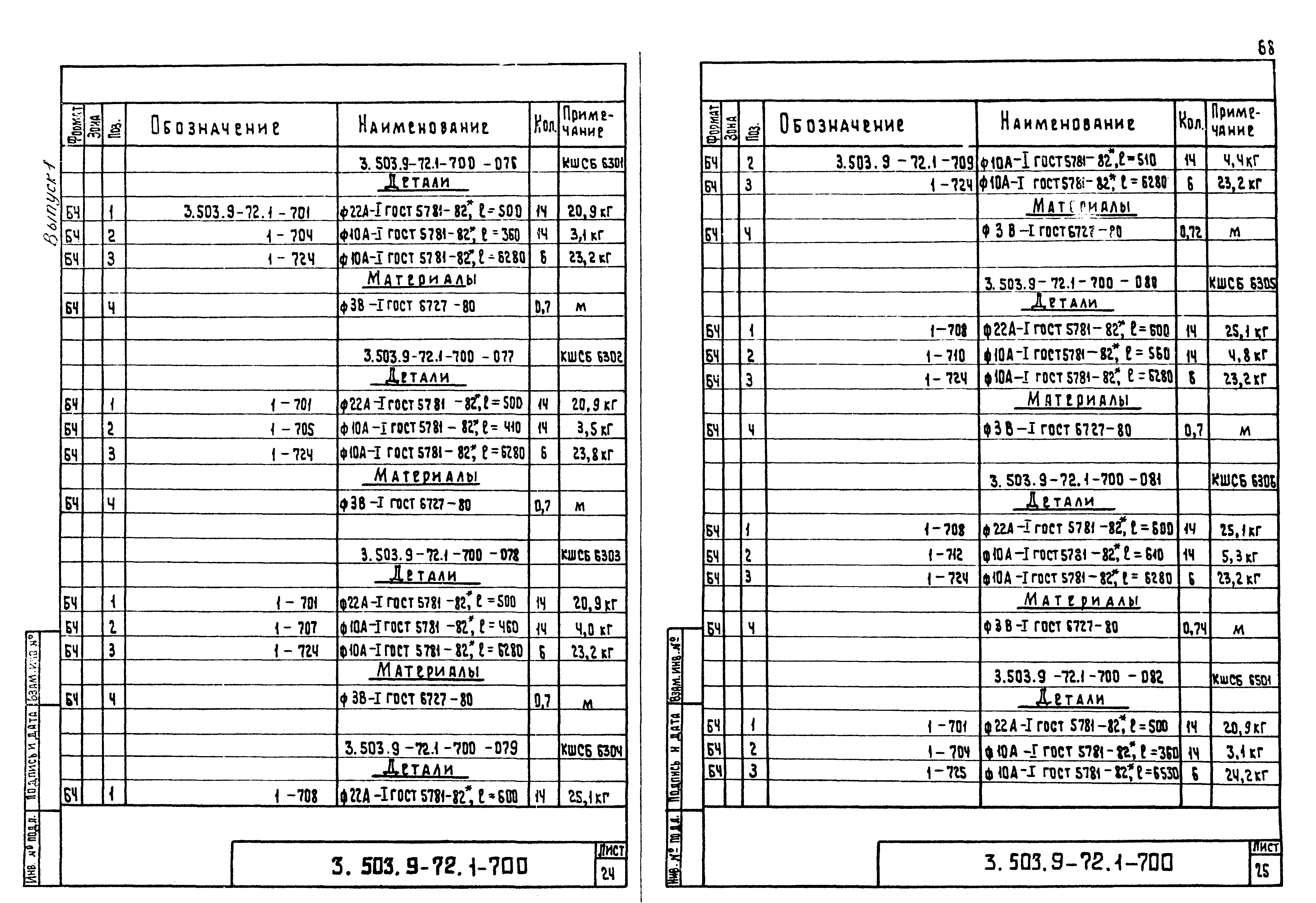 Серия 3.503.9-72