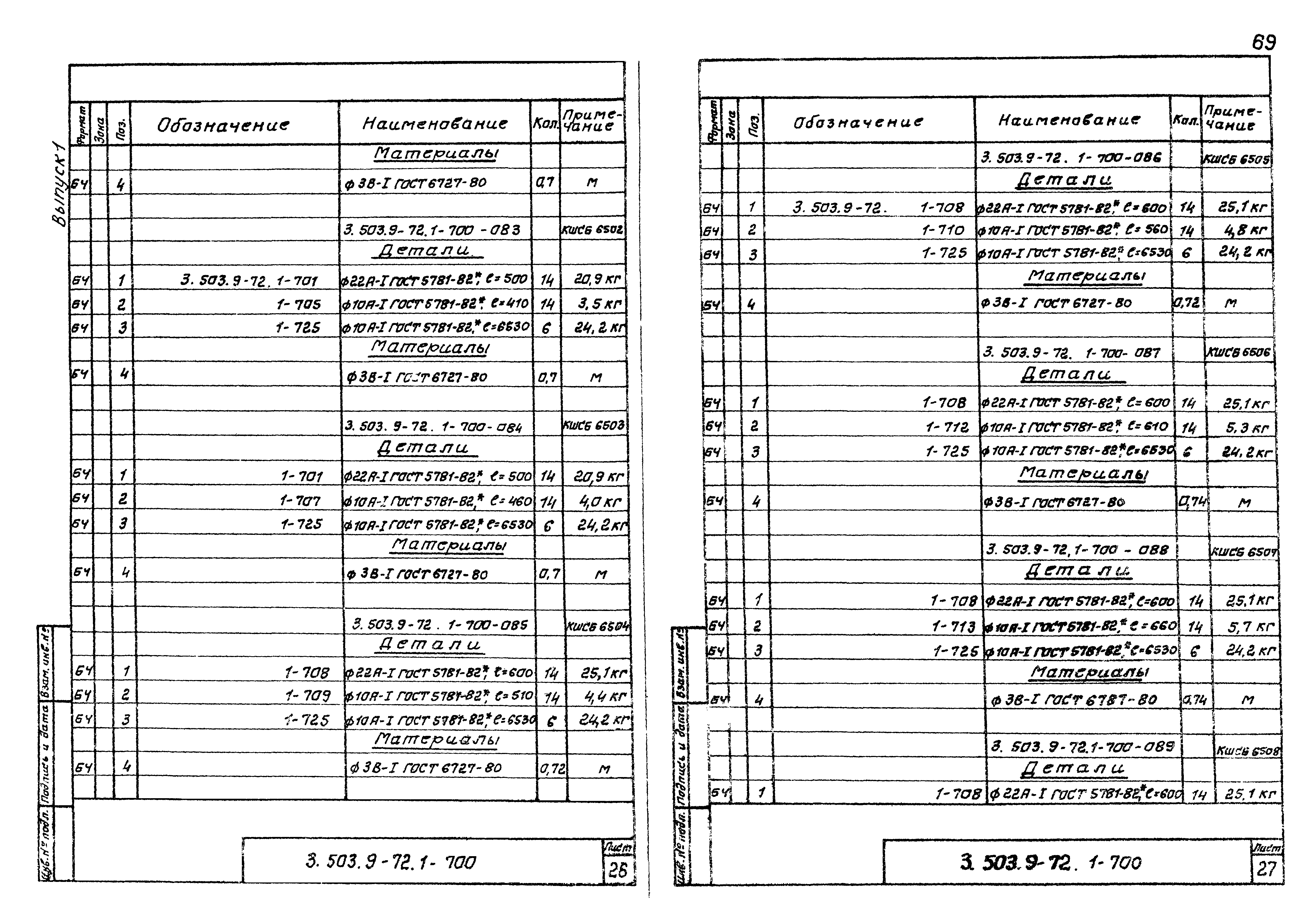 Серия 3.503.9-72