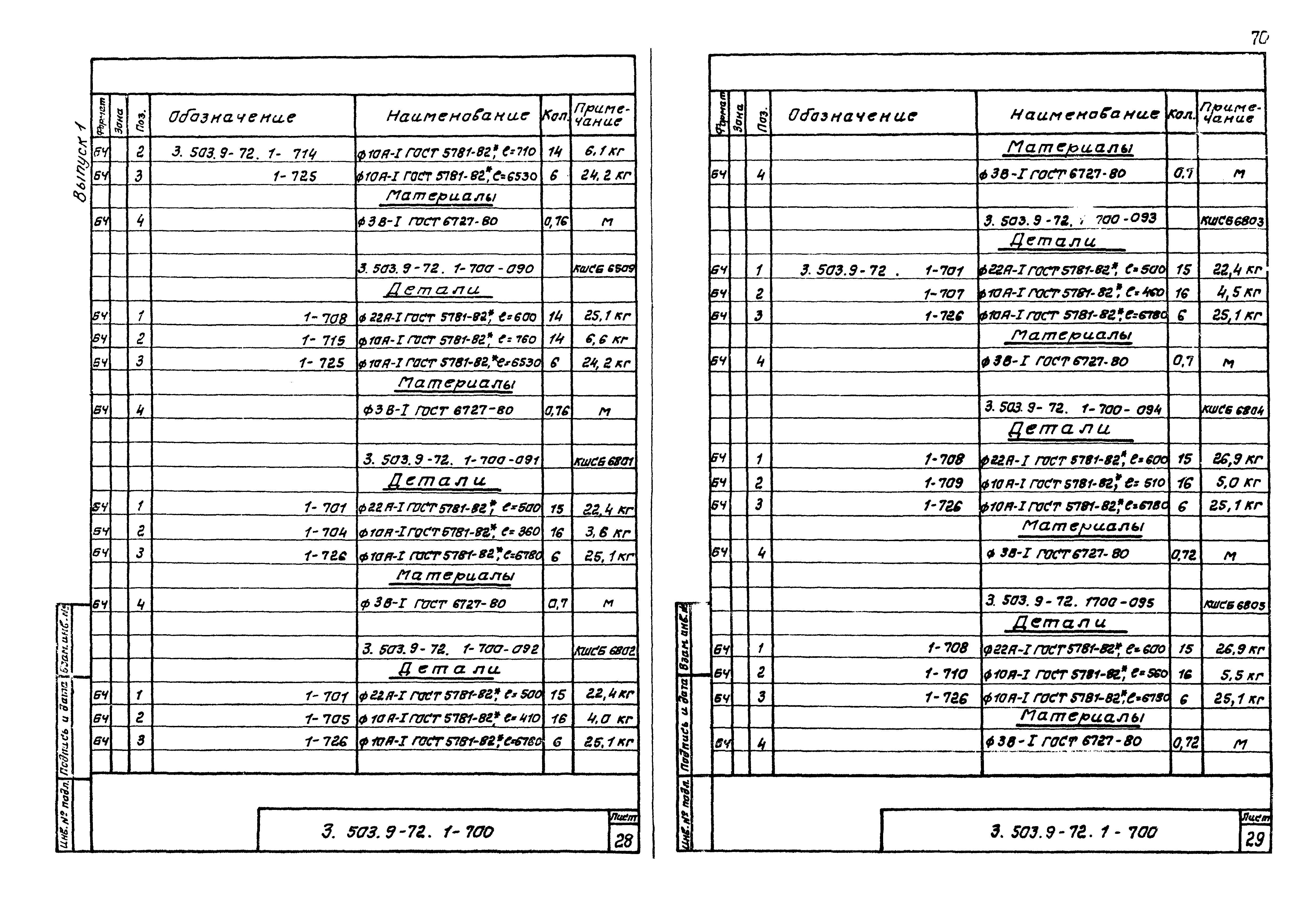 Серия 3.503.9-72