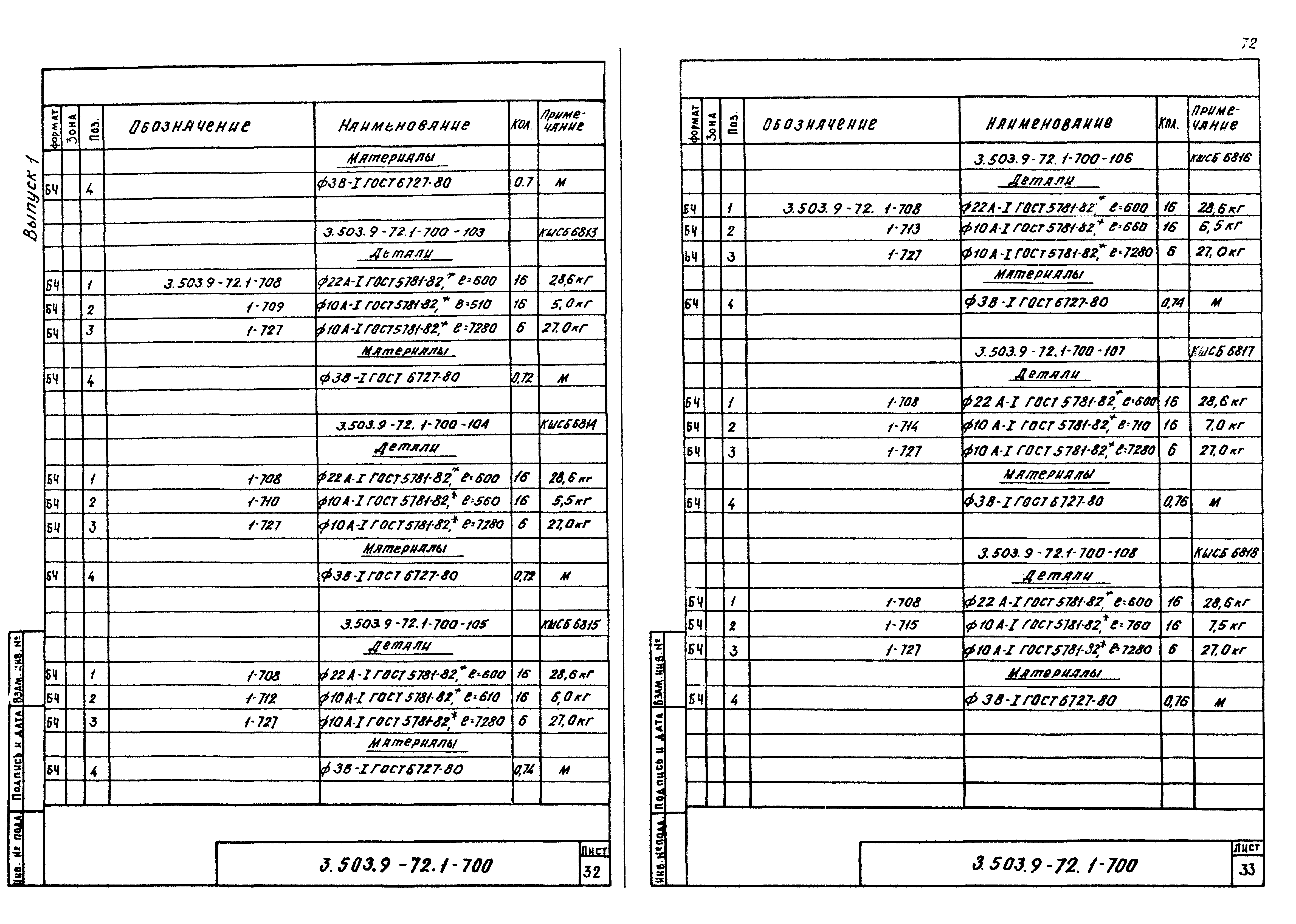 Серия 3.503.9-72