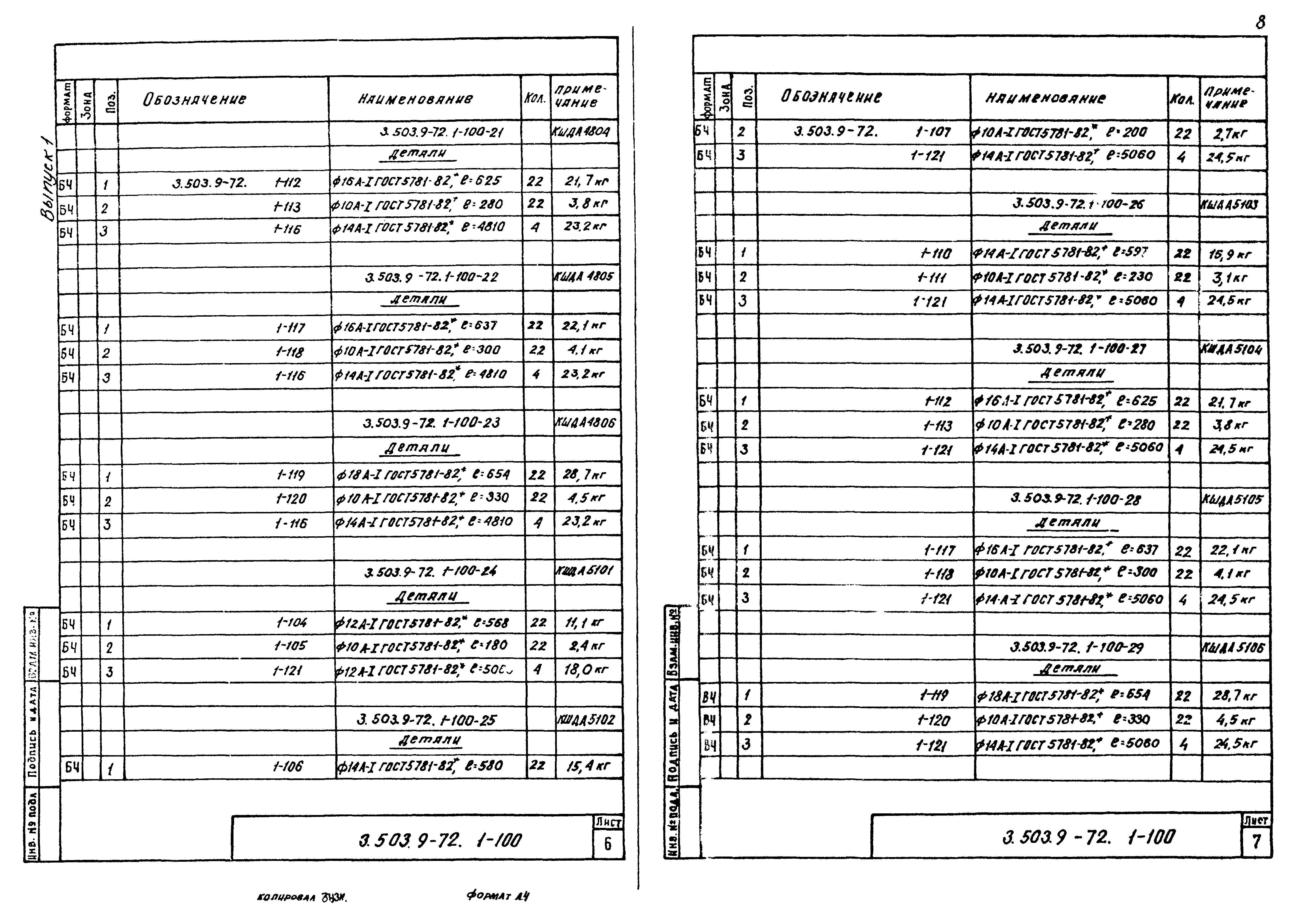 Серия 3.503.9-72