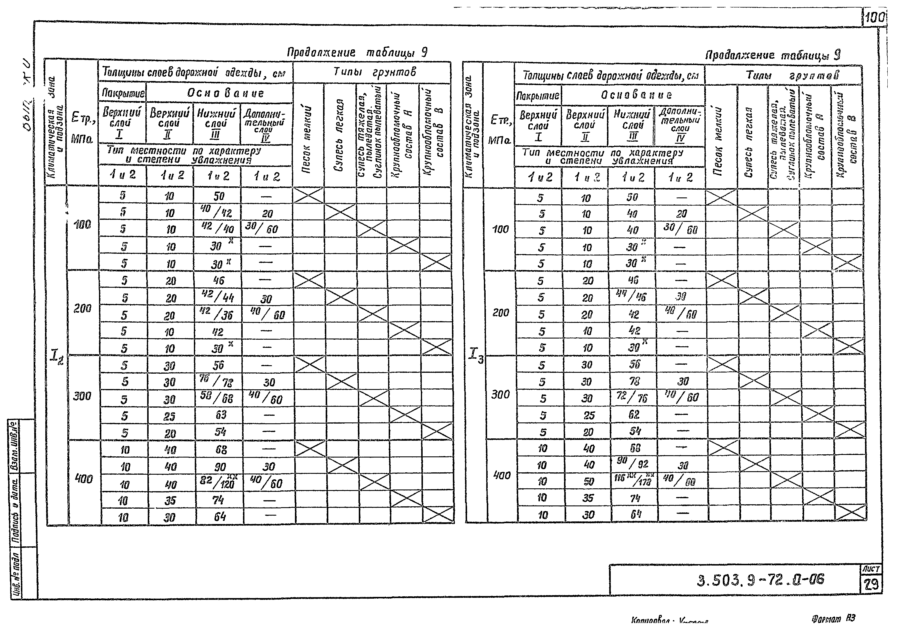 Серия 3.503.9-72