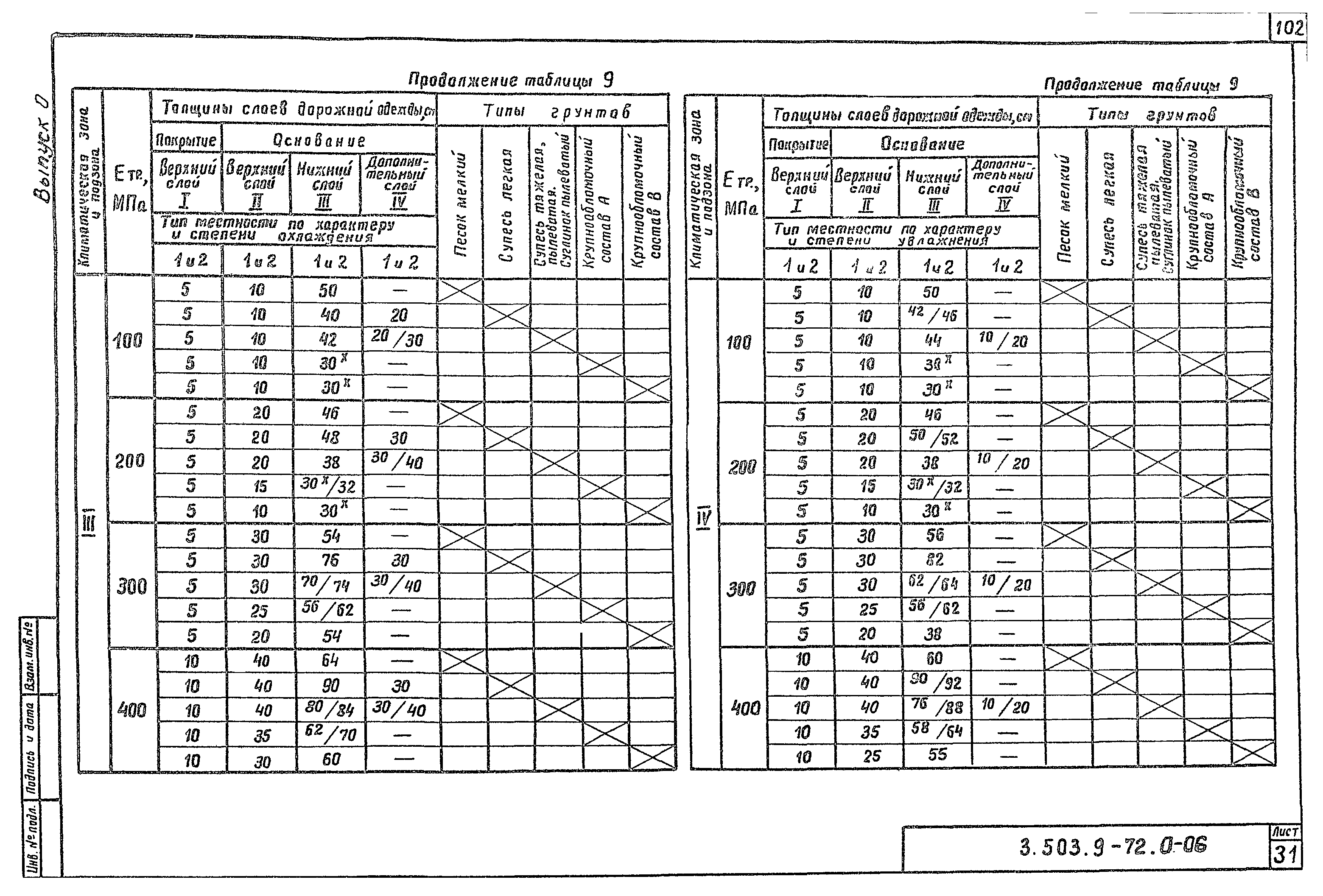 Серия 3.503.9-72