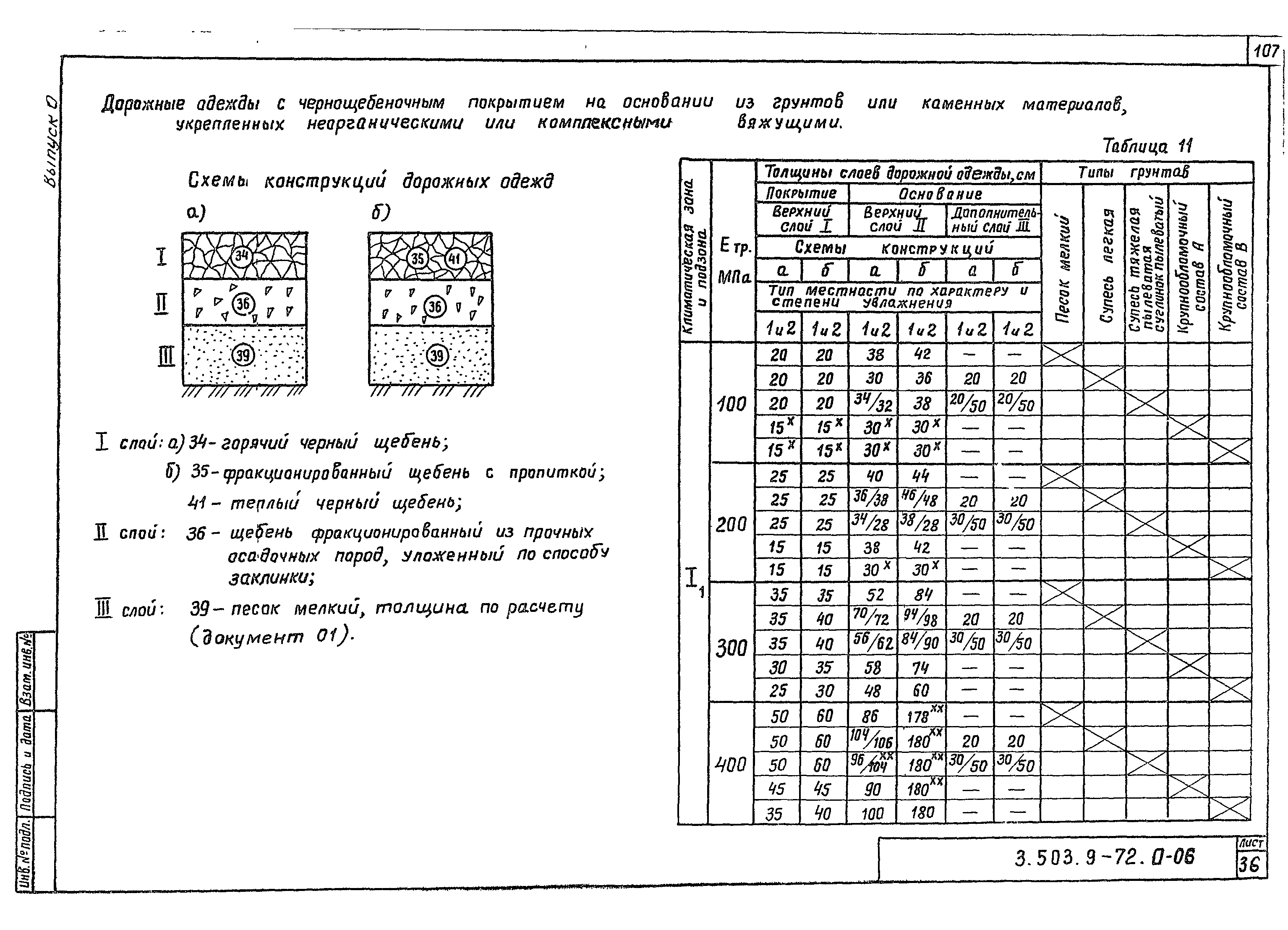 Серия 3.503.9-72