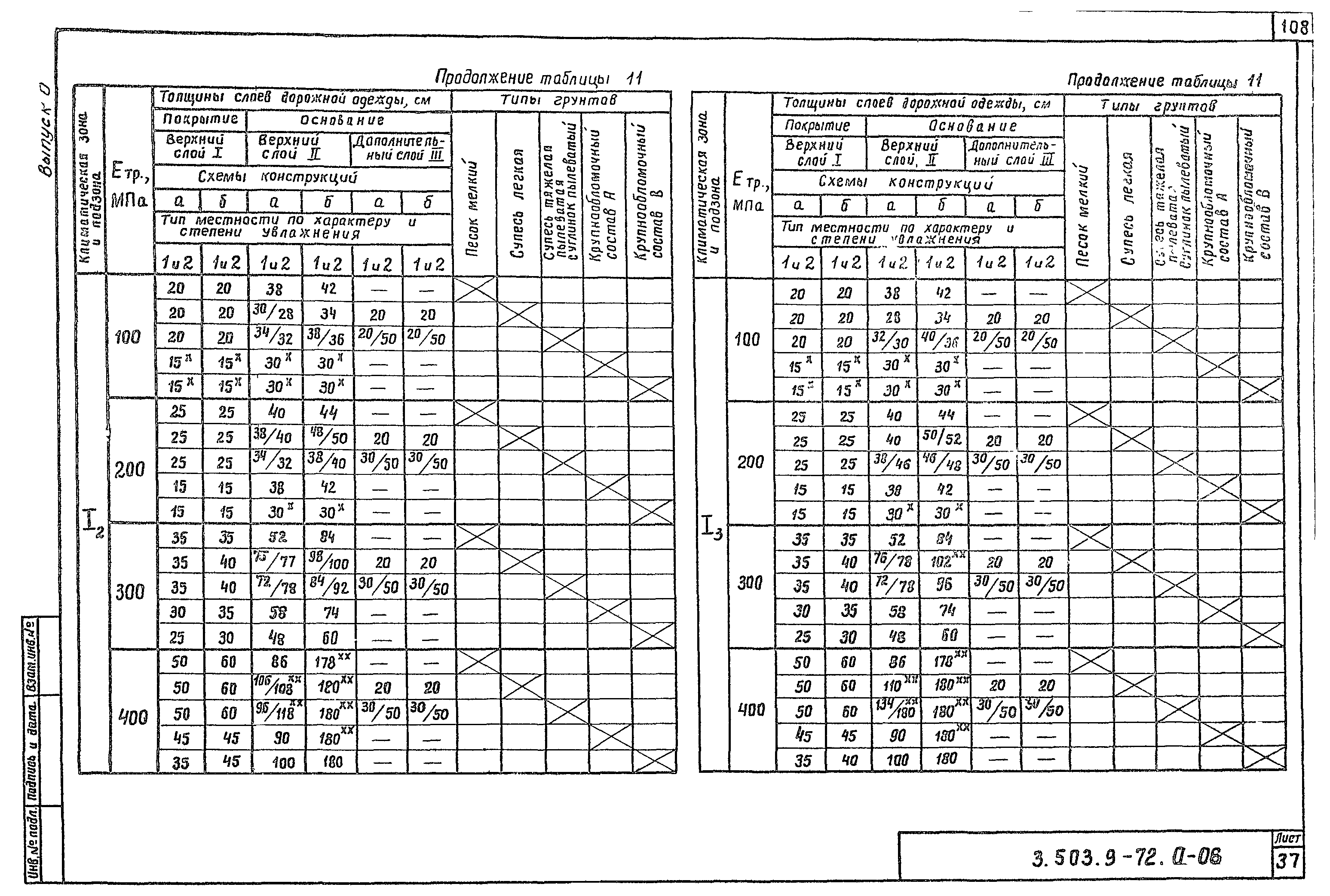 Серия 3.503.9-72