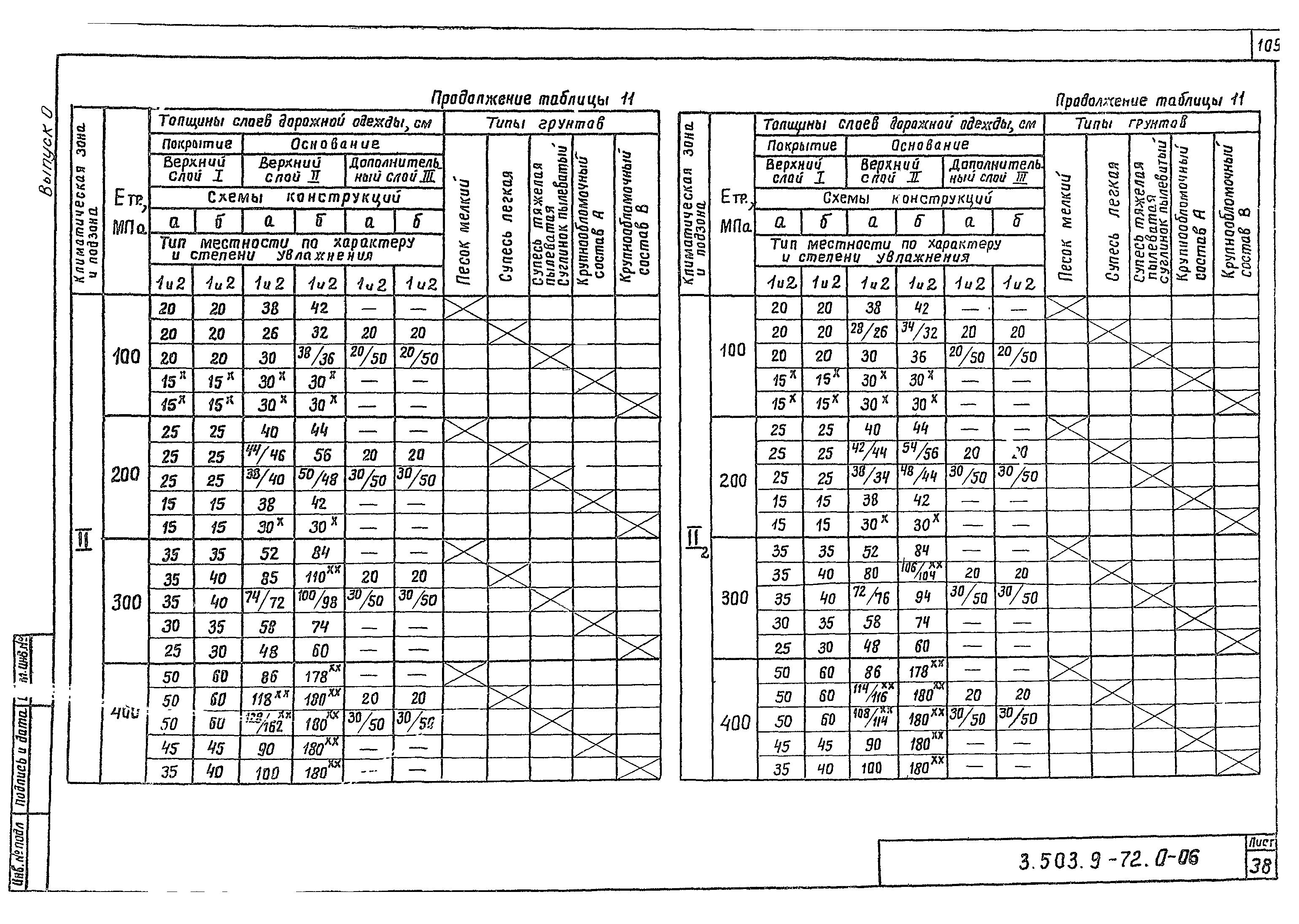 Серия 3.503.9-72