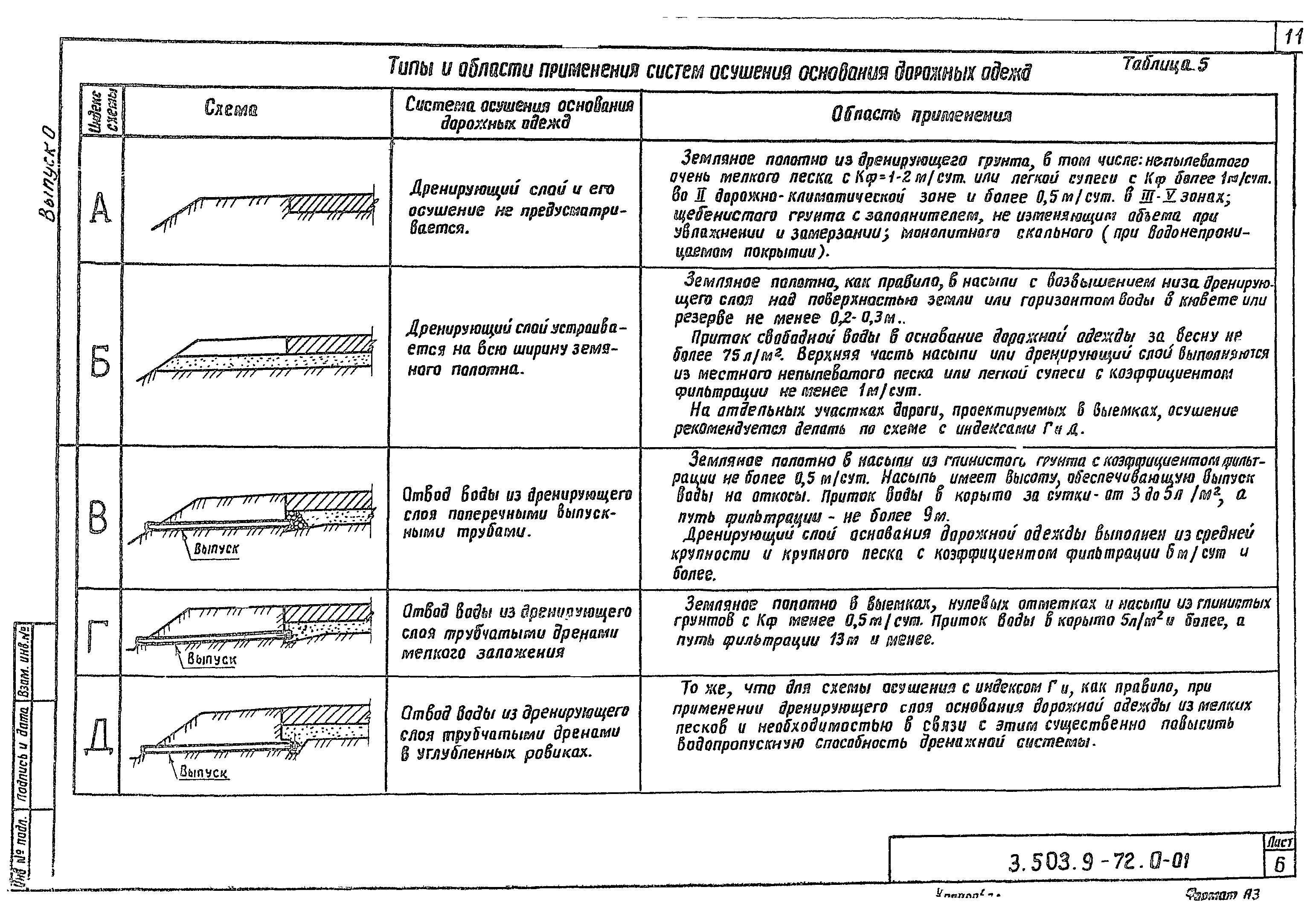 Серия 3.503.9-72