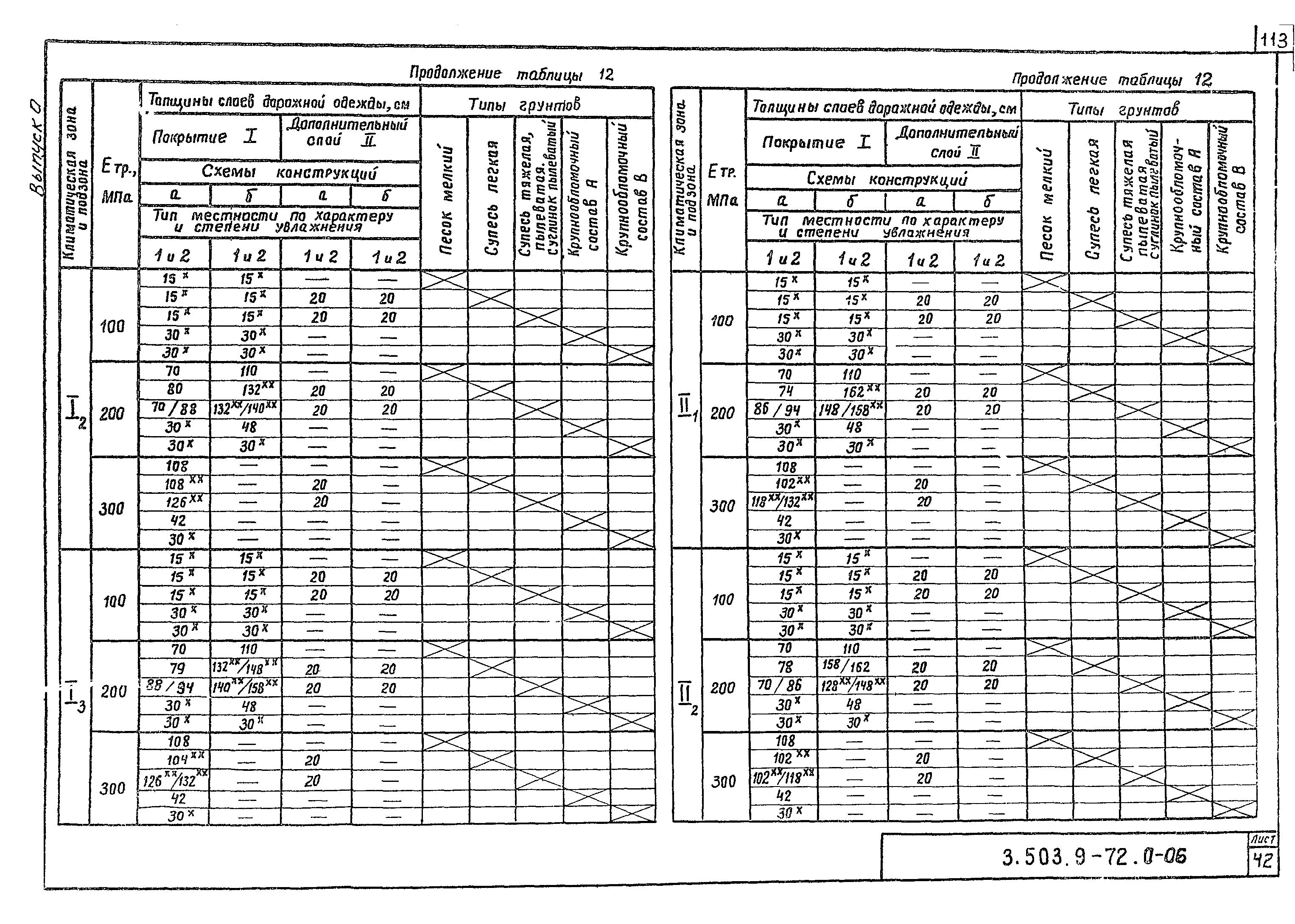 Серия 3.503.9-72