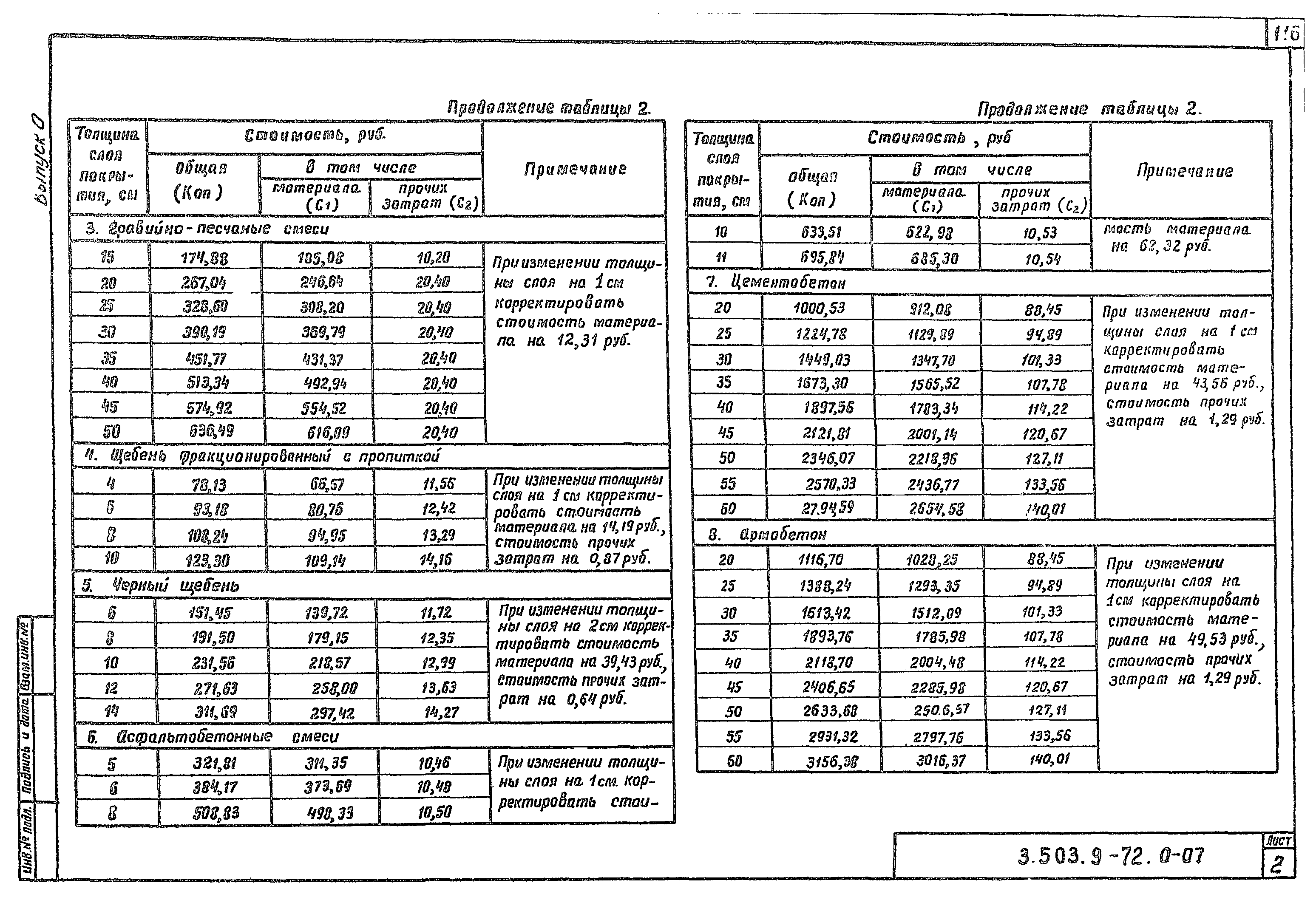 Серия 3.503.9-72