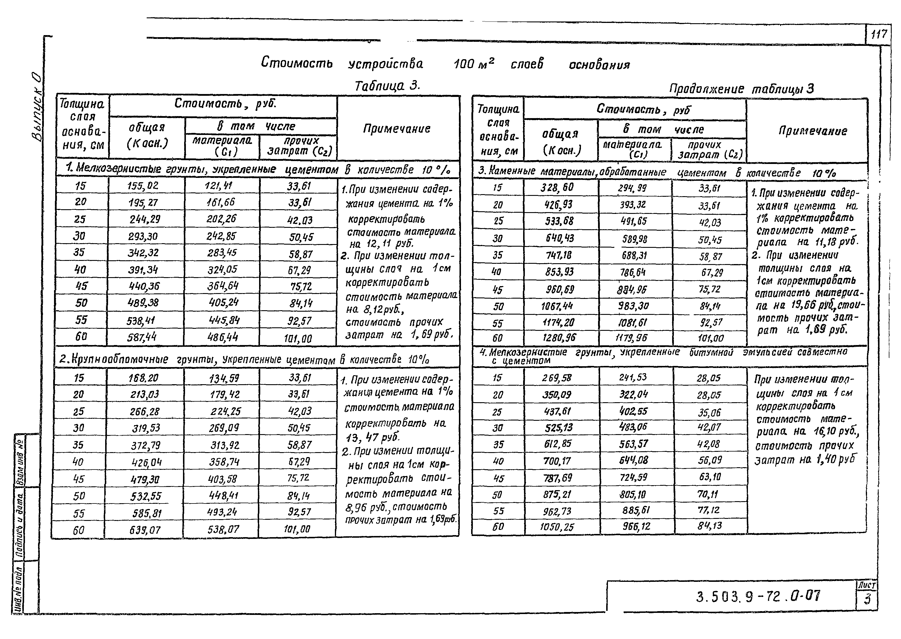 Серия 3.503.9-72