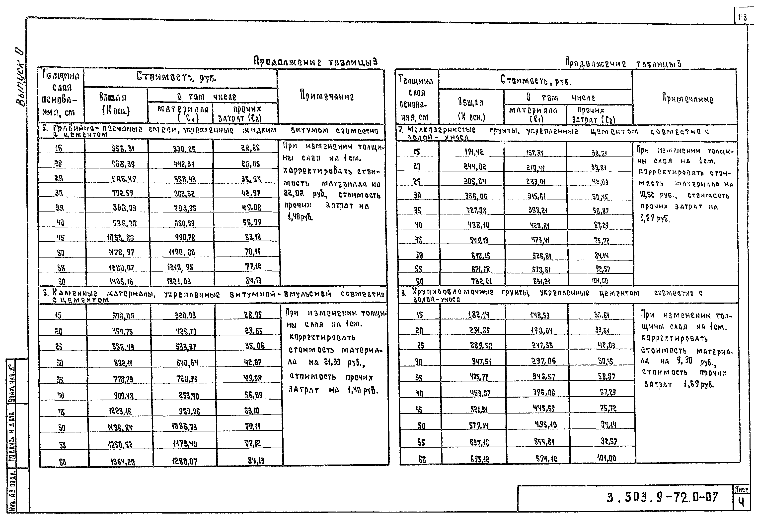 Серия 3.503.9-72