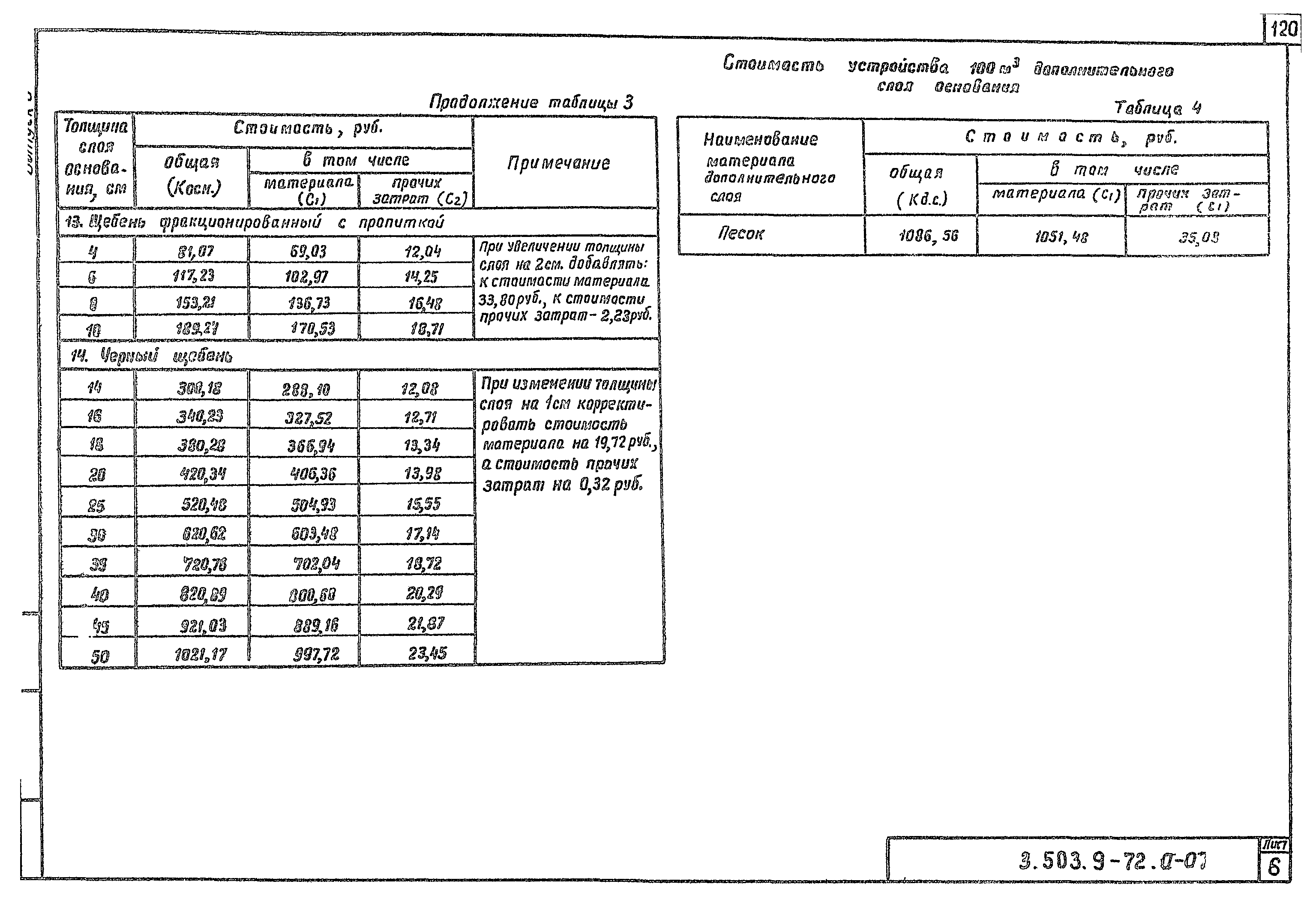 Серия 3.503.9-72