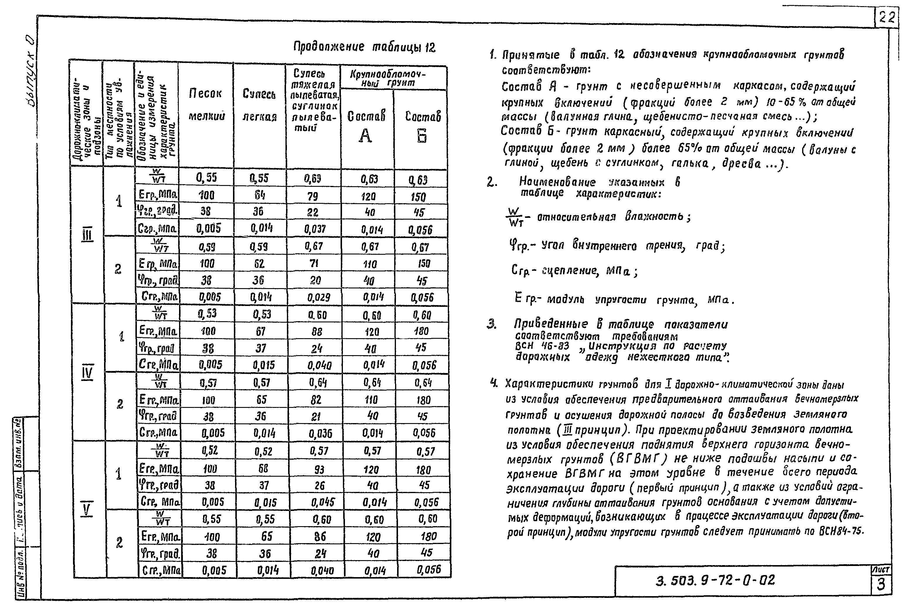 Серия 3.503.9-72