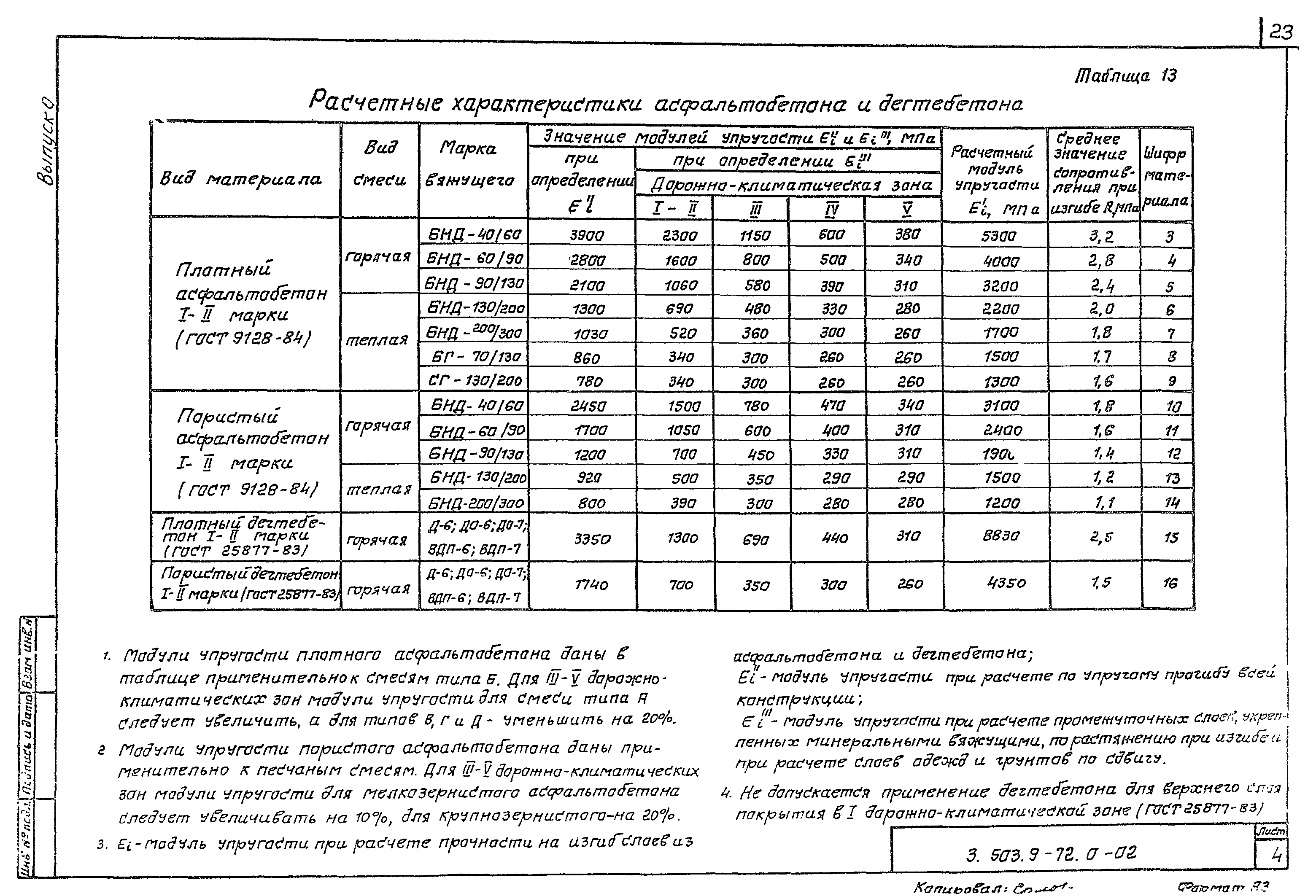 Серия 3.503.9-72