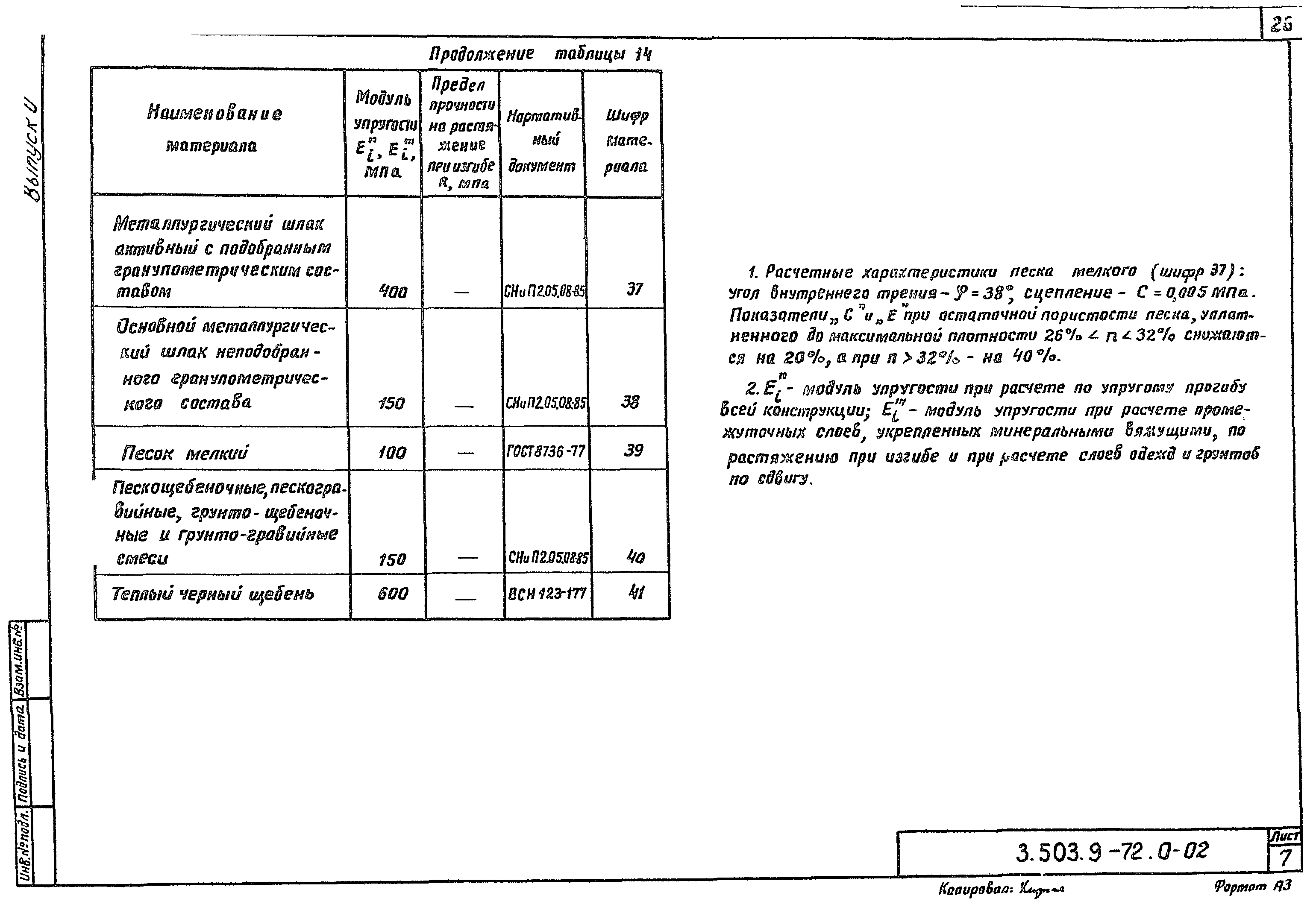 Серия 3.503.9-72