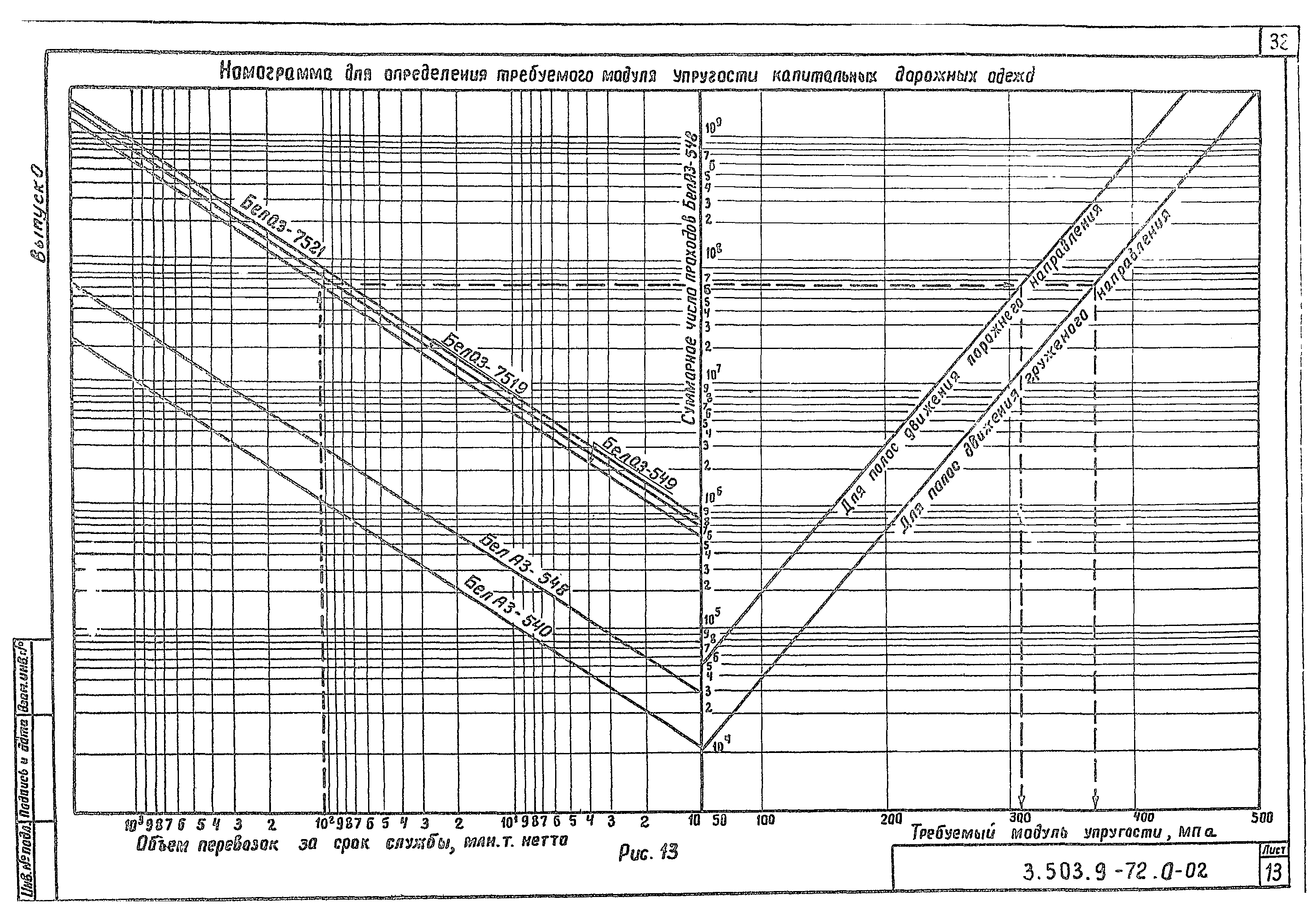 Серия 3.503.9-72