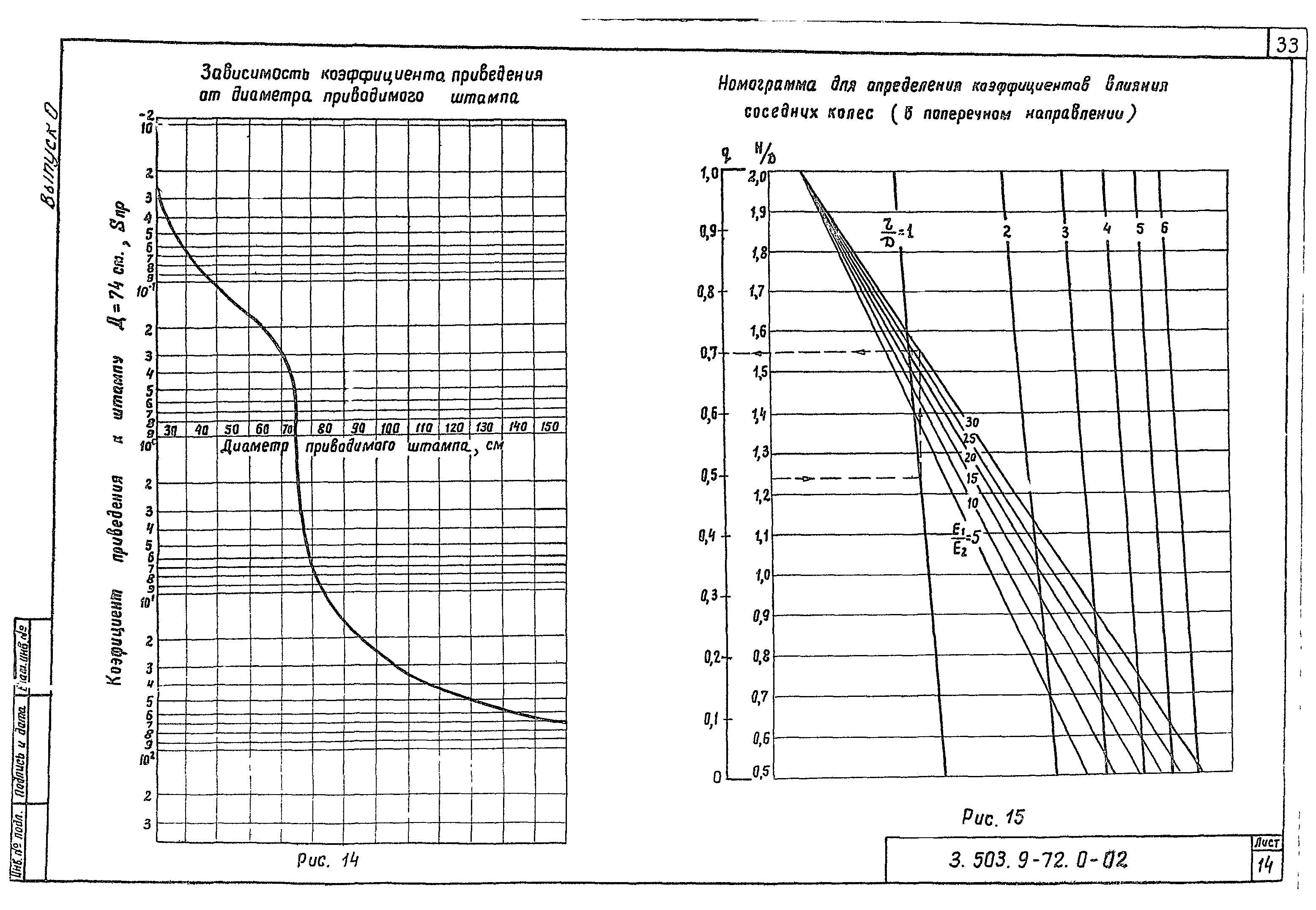 Серия 3.503.9-72