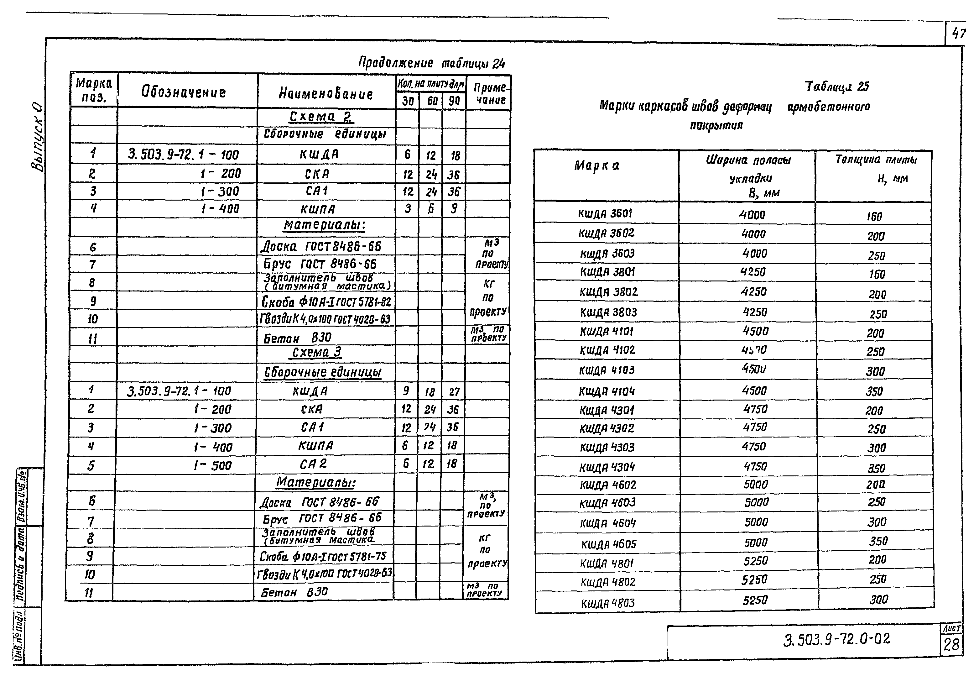 Серия 3.503.9-72