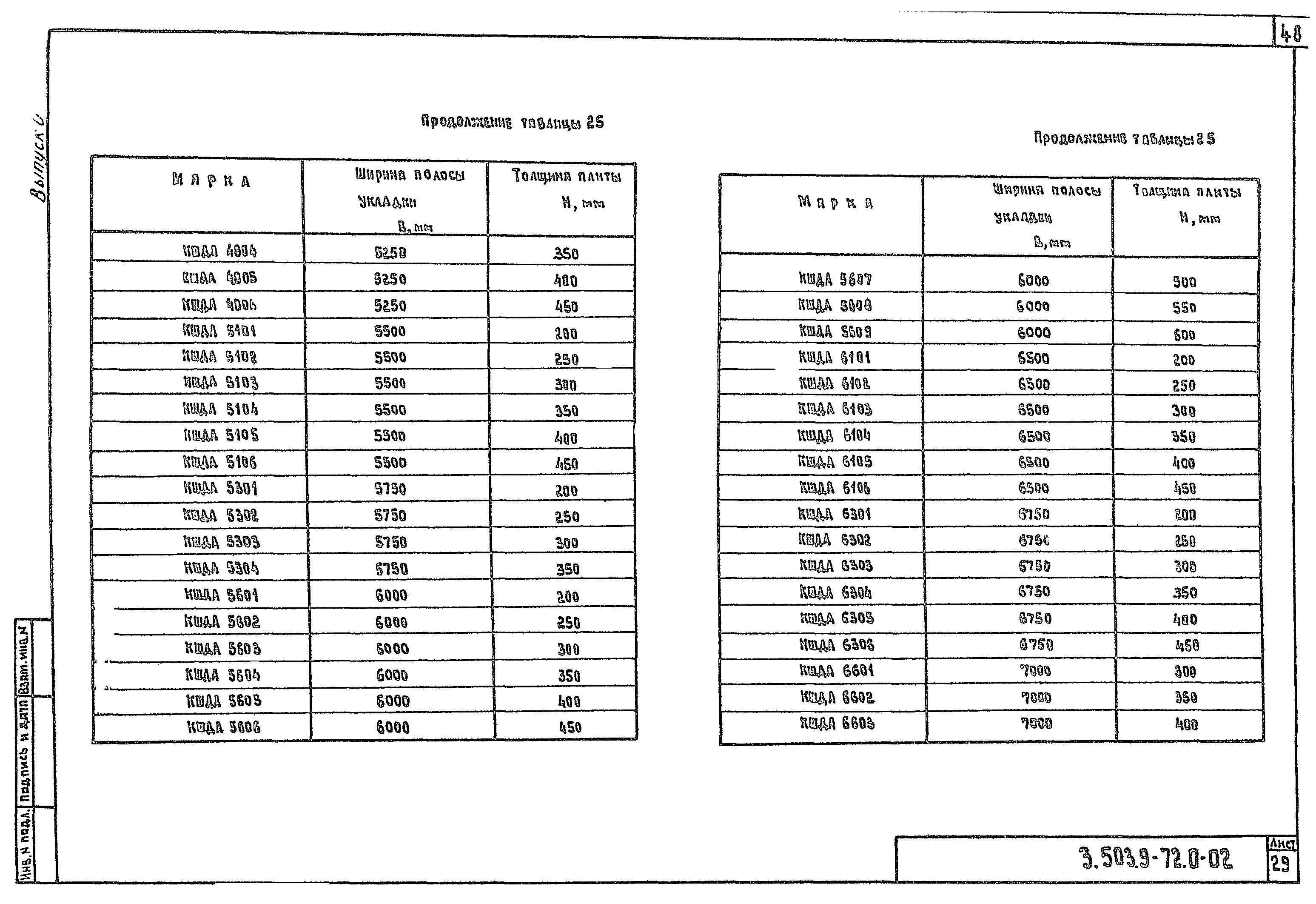 Серия 3.503.9-72