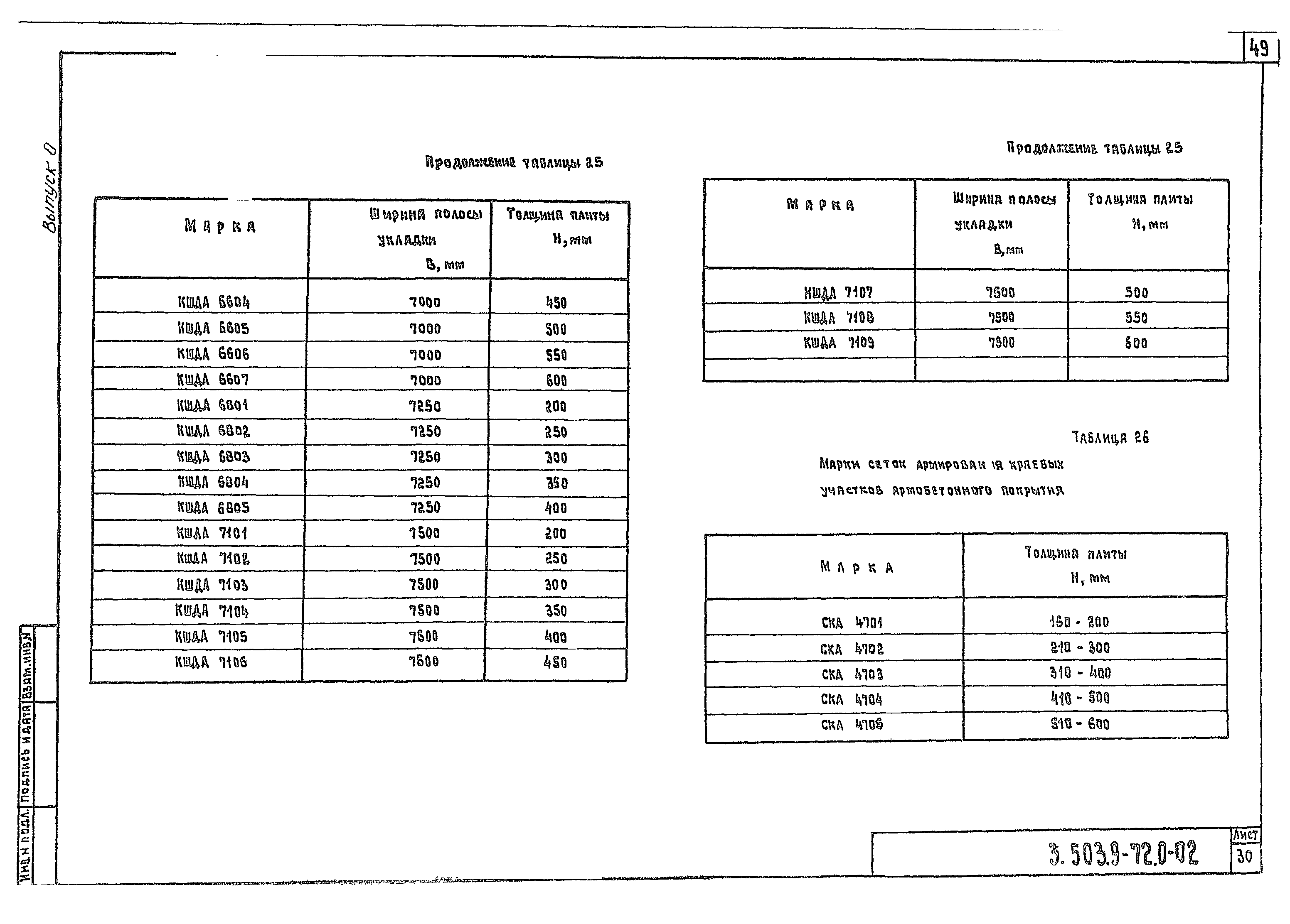 Серия 3.503.9-72