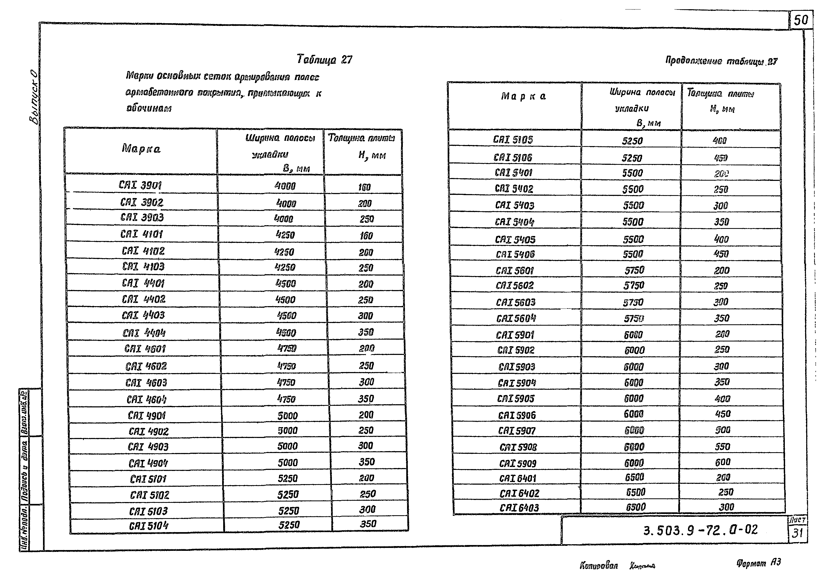 Серия 3.503.9-72