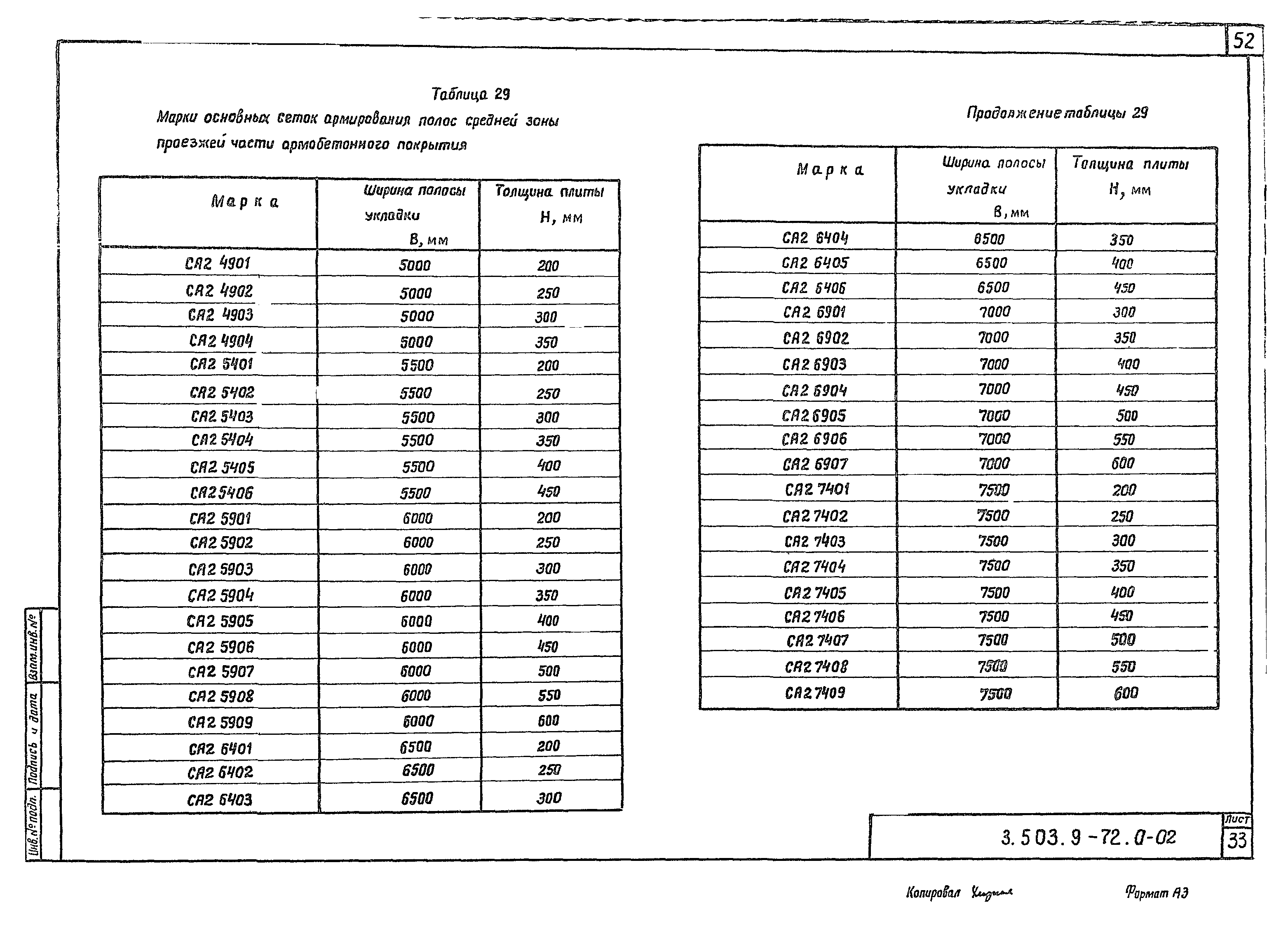 Серия 3.503.9-72