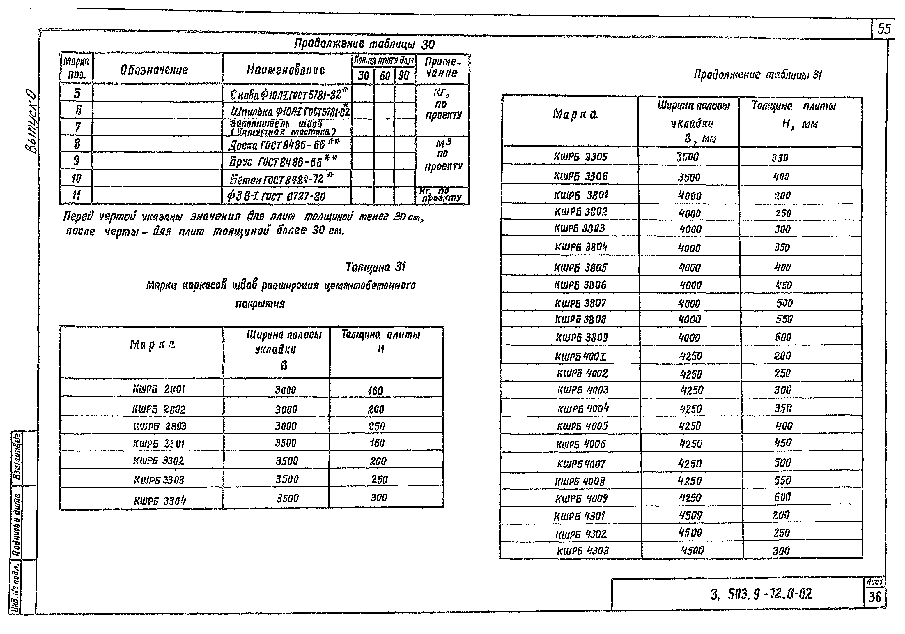 Серия 3.503.9-72