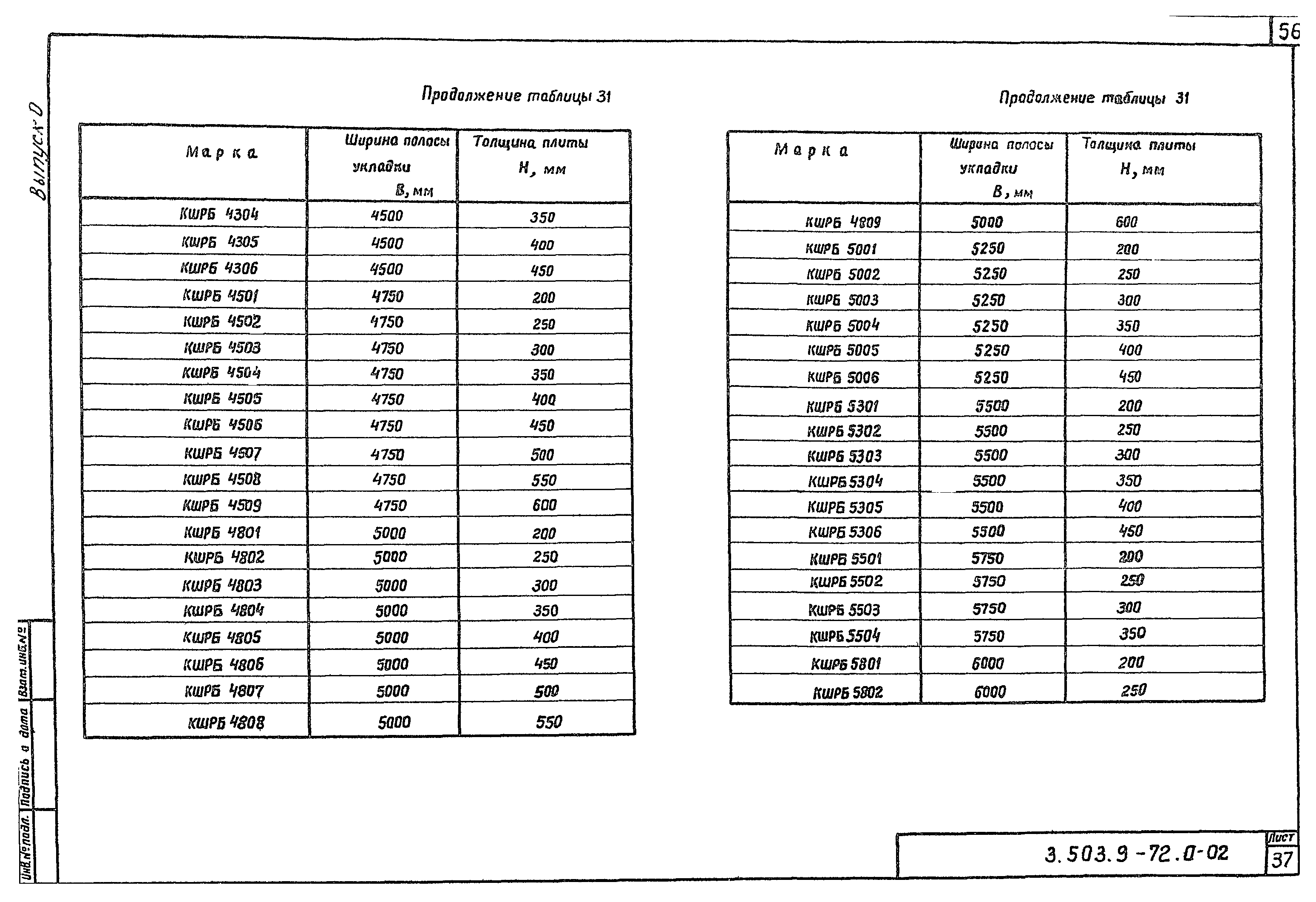 Серия 3.503.9-72