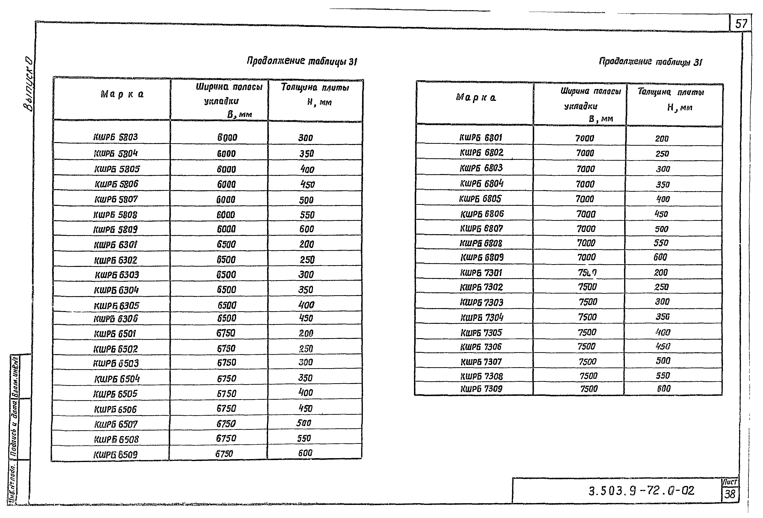 Серия 3.503.9-72