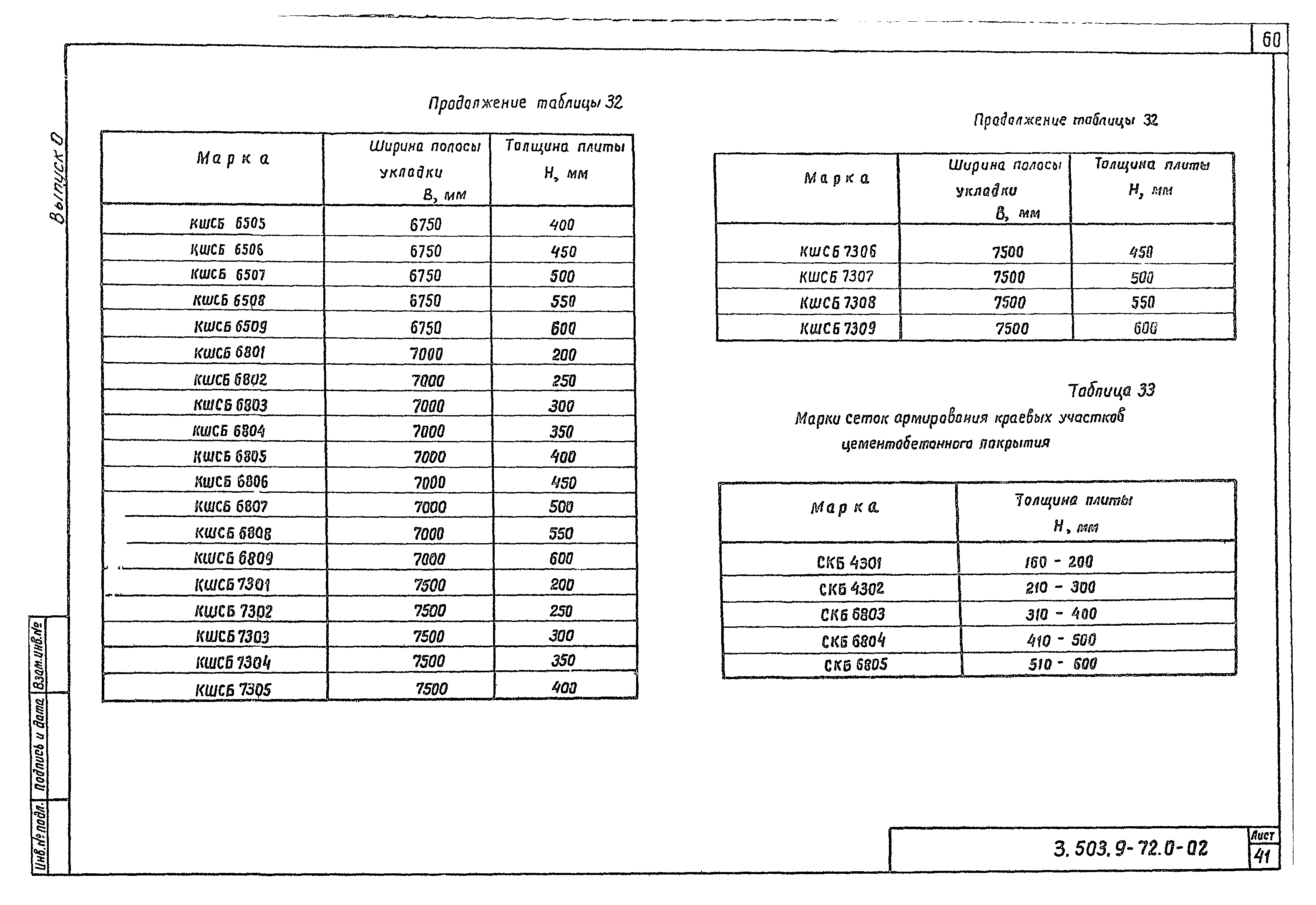 Серия 3.503.9-72