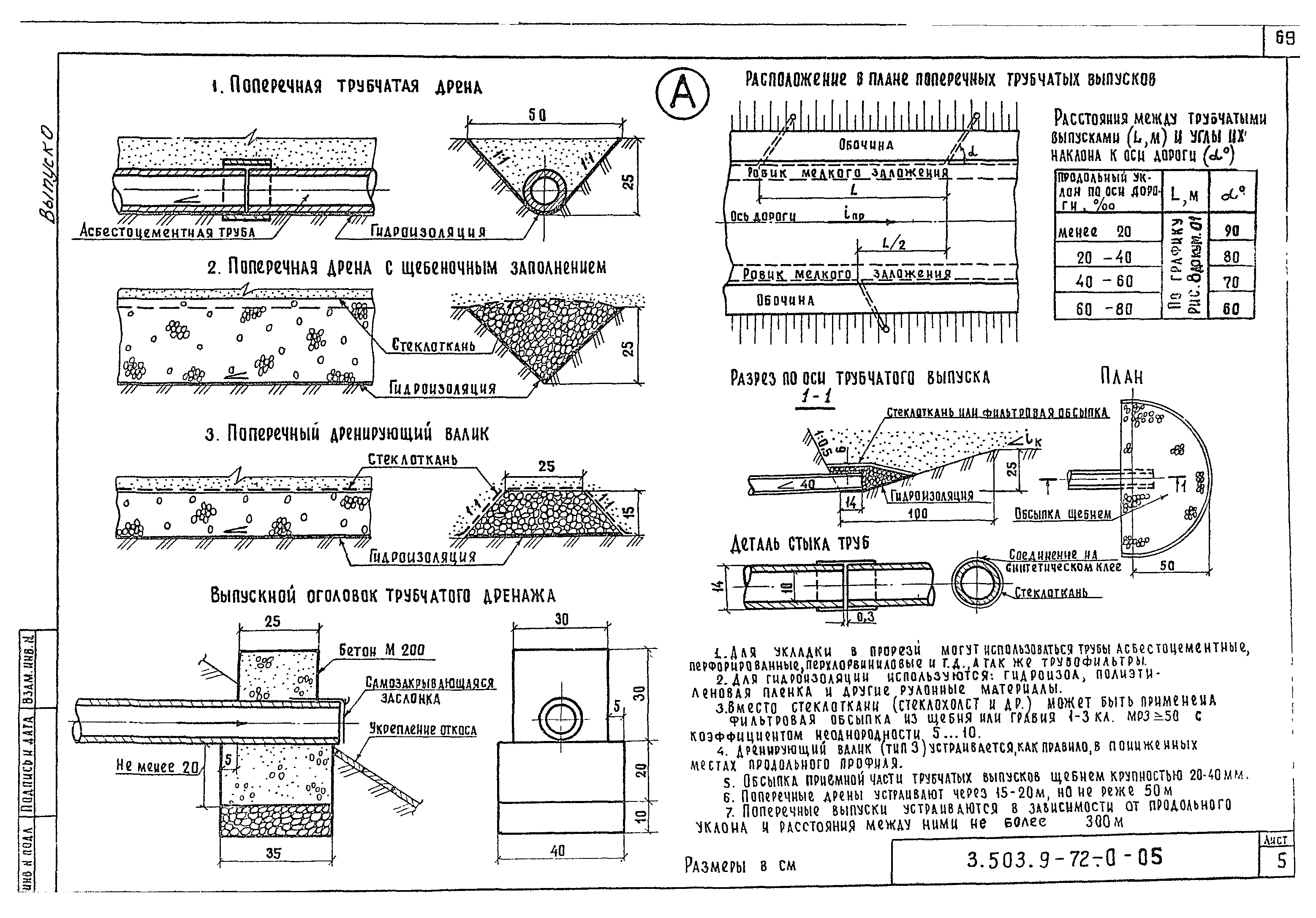 Серия 3.503.9-72