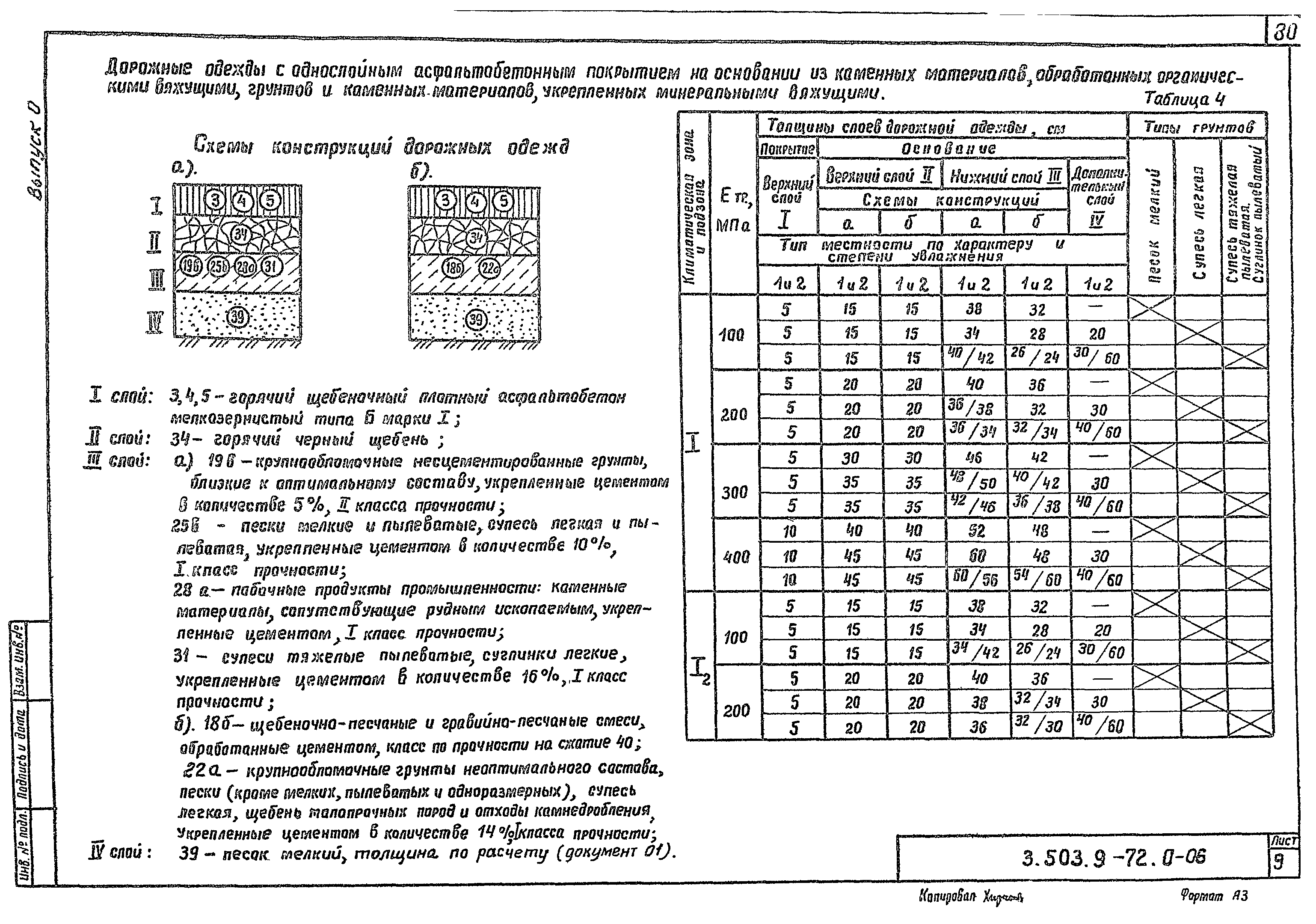 Серия 3.503.9-72