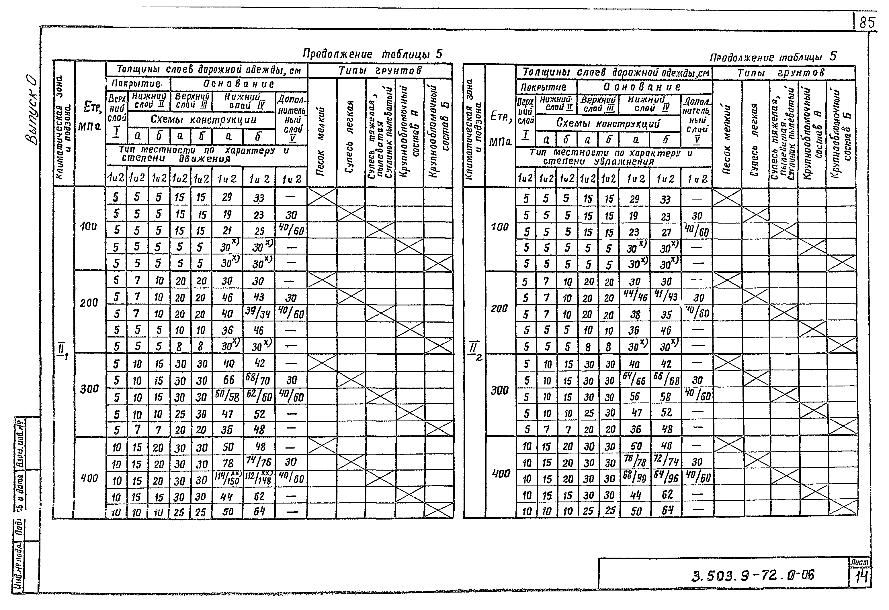 Серия 3.503.9-72