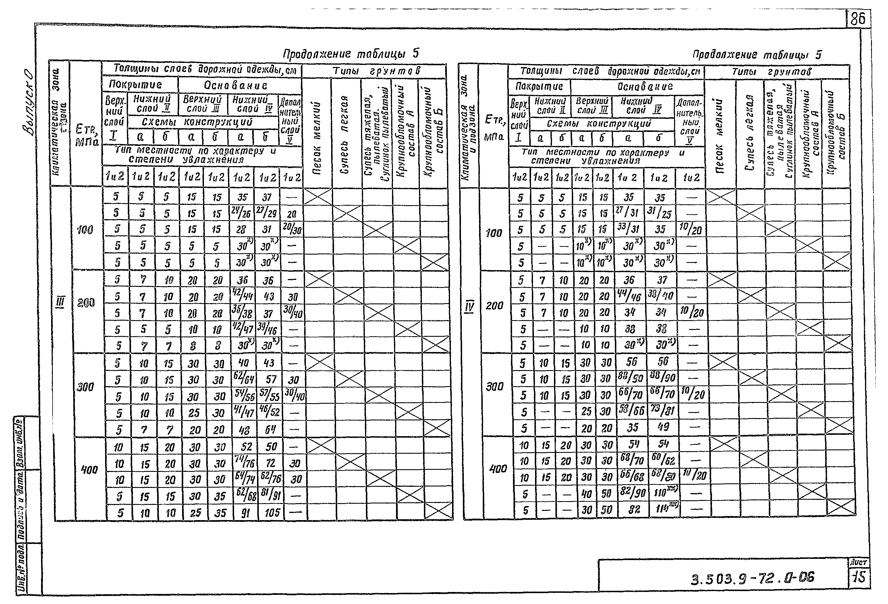 Серия 3.503.9-72