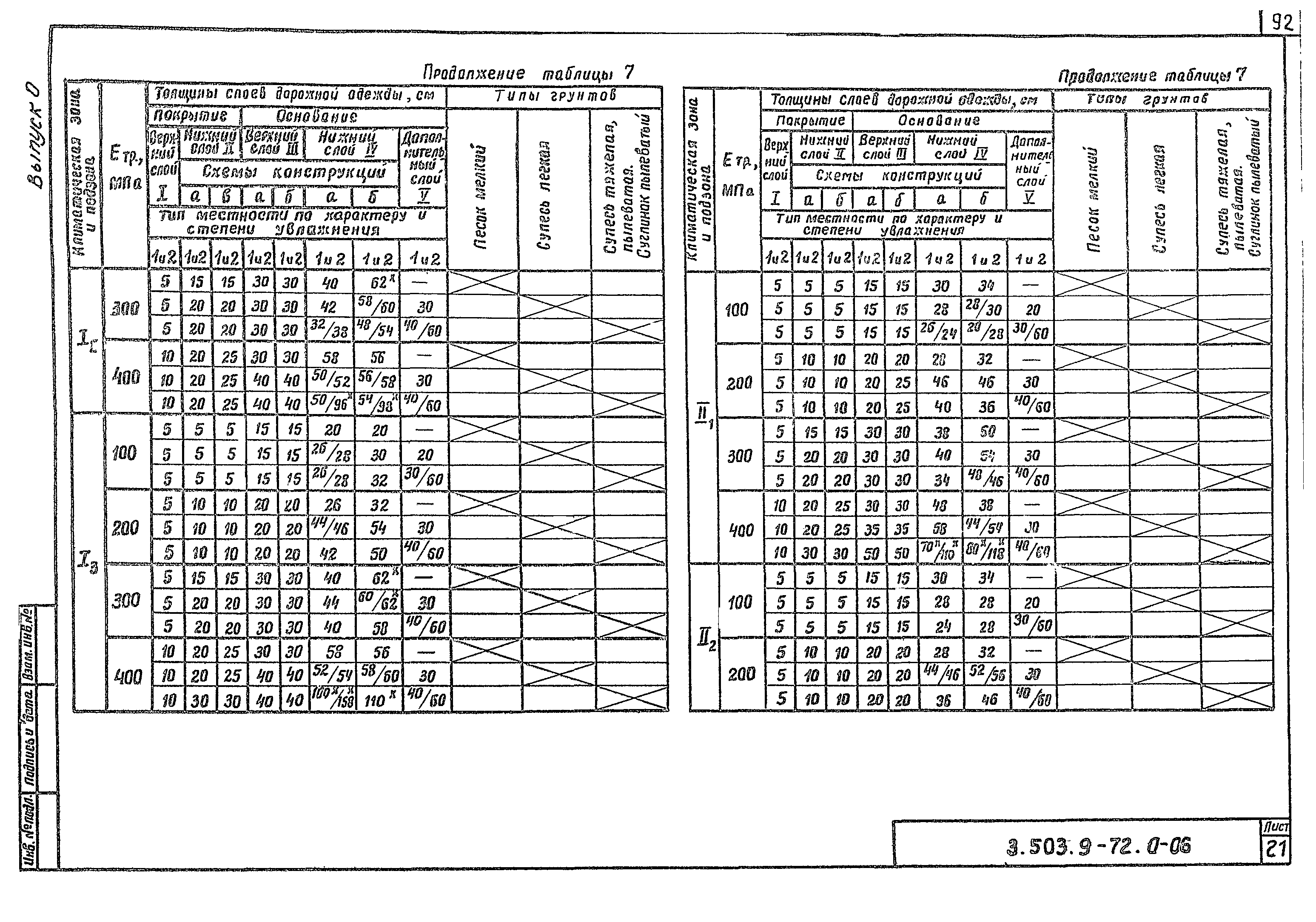 Серия 3.503.9-72