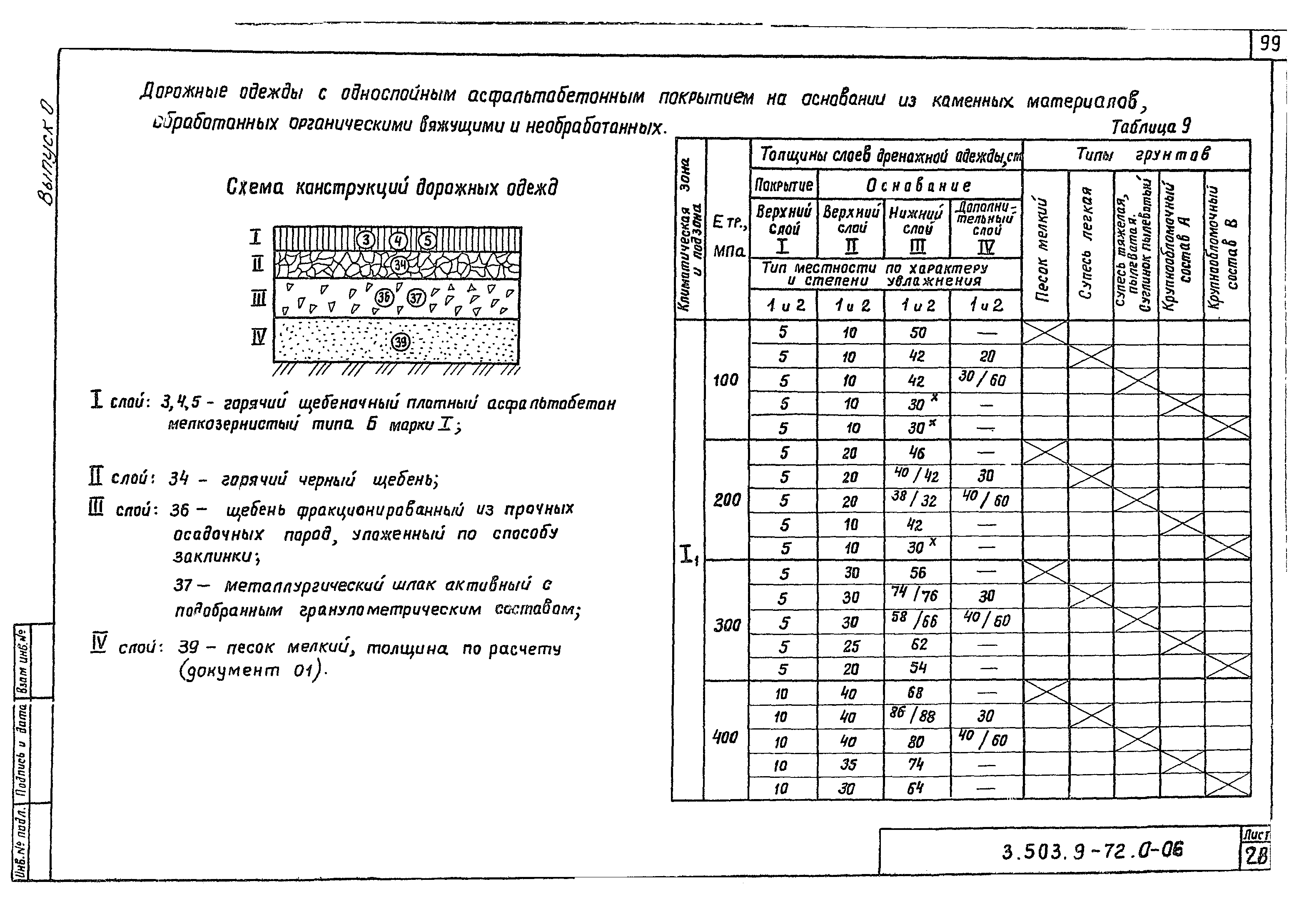 Серия 3.503.9-72