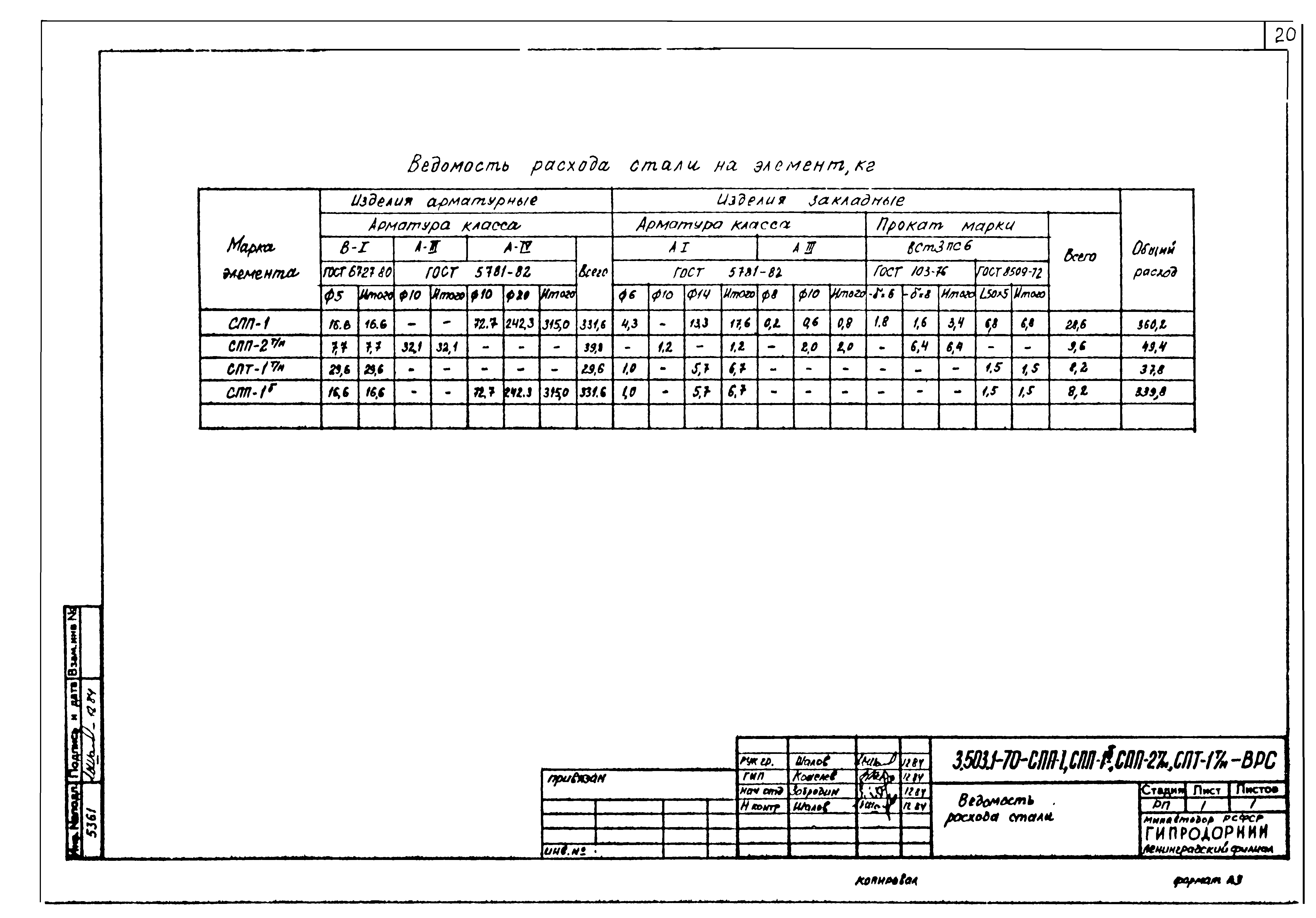 Серия 3.503.1-70