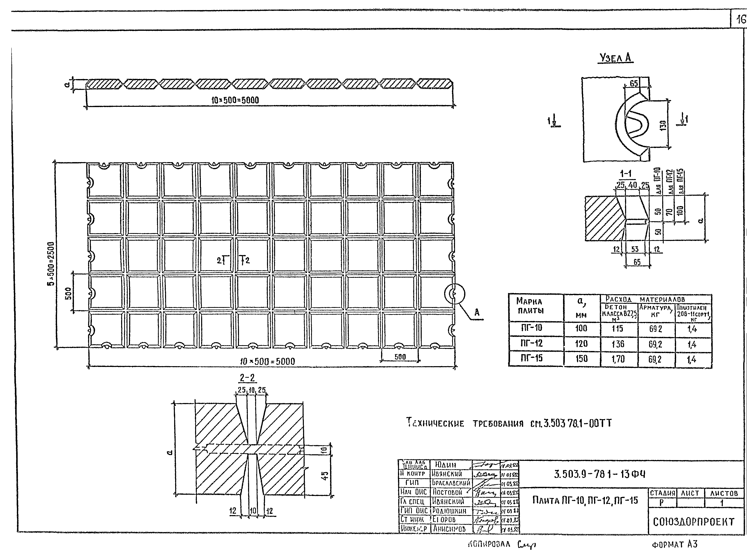 Серия 3.503.9-78